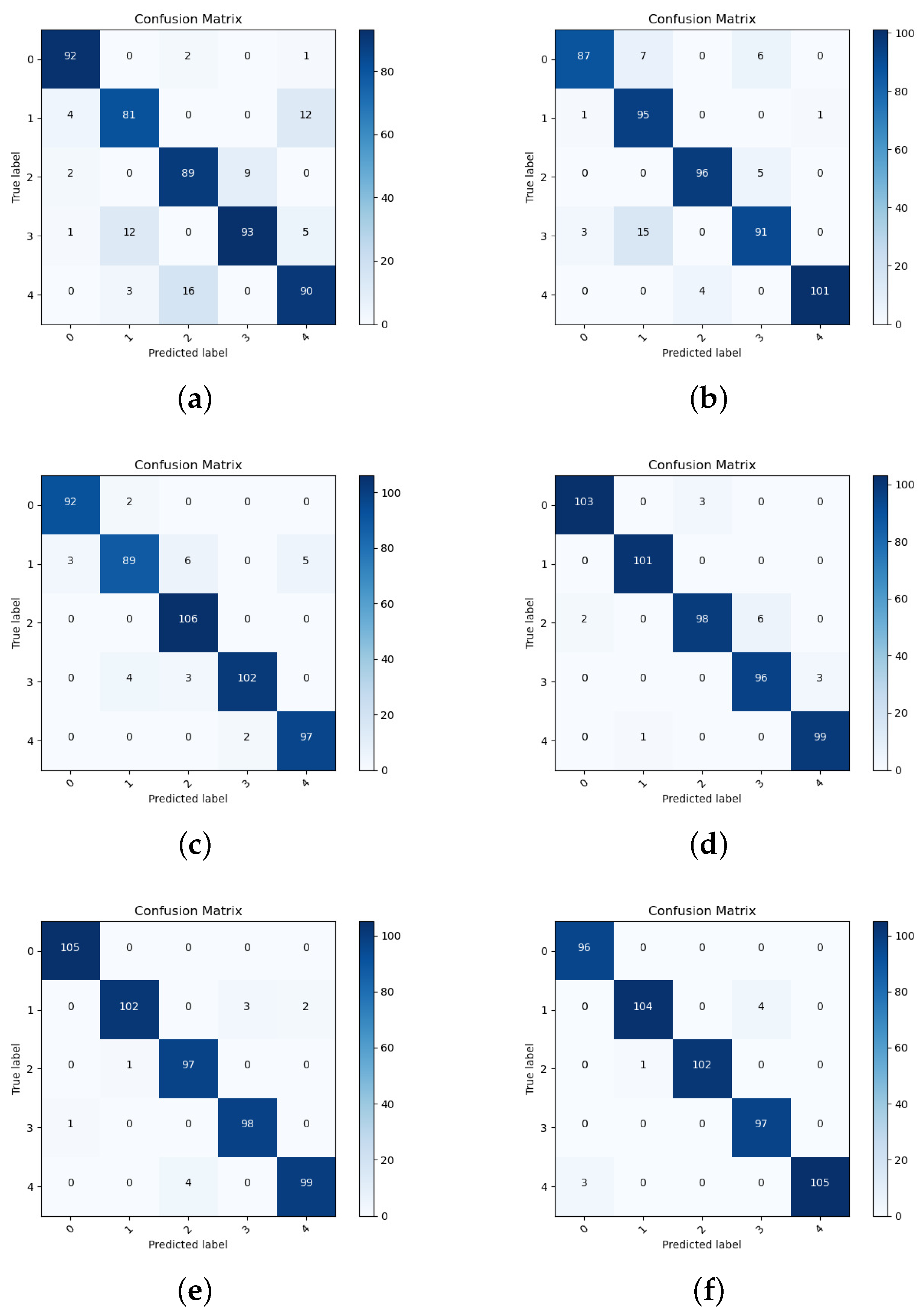 Drones 05 00133 g010 550