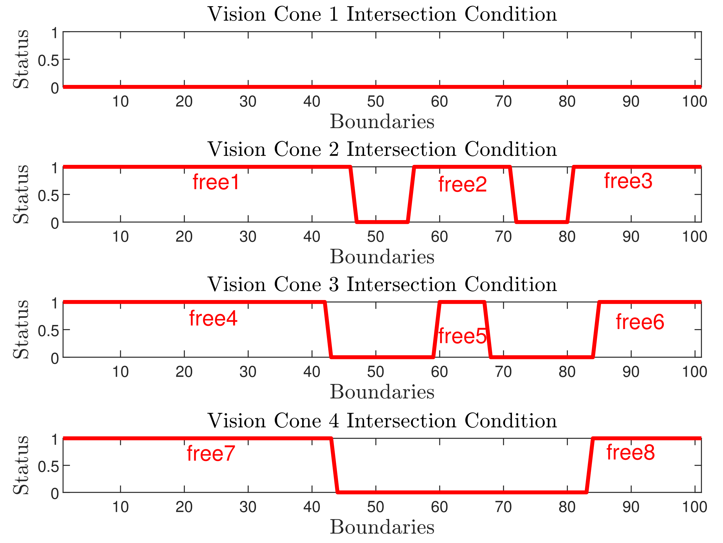 Drones 05 00134 g004 550