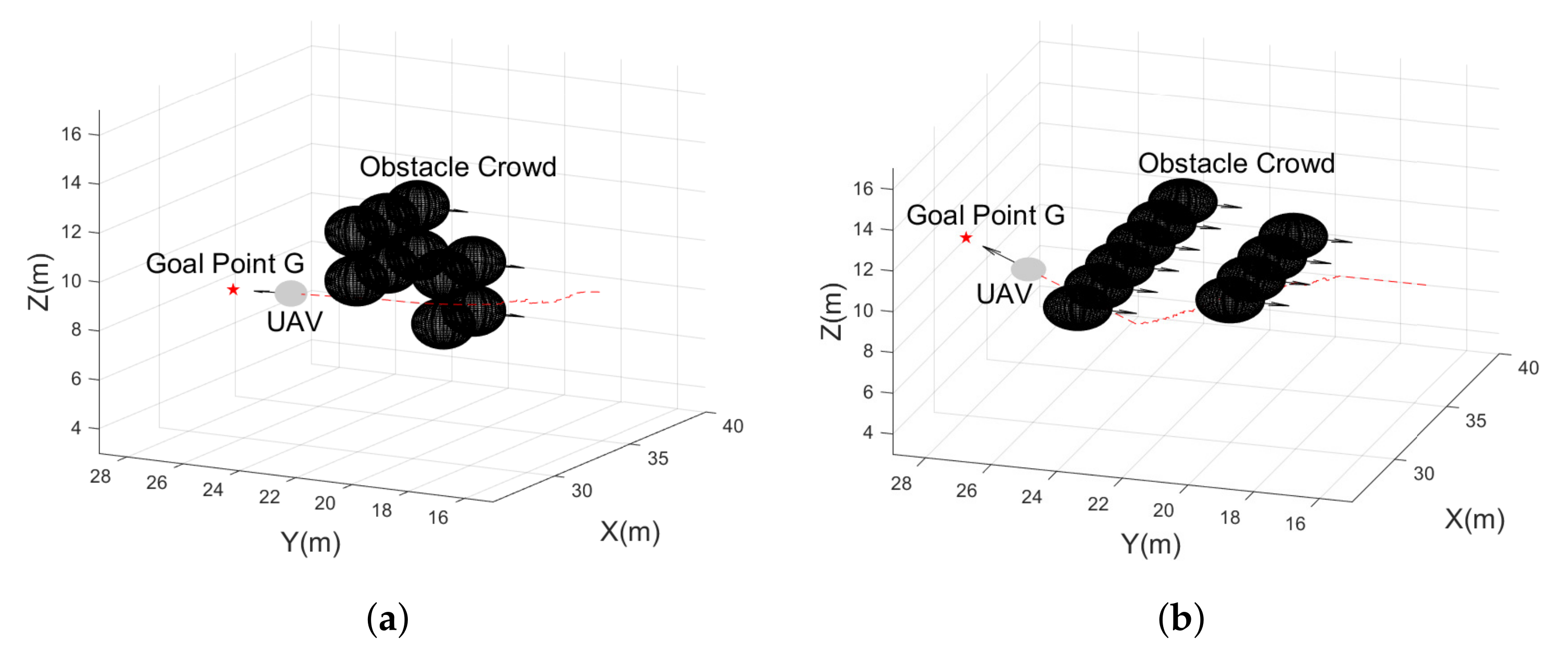 Drones 05 00134 g013a 550