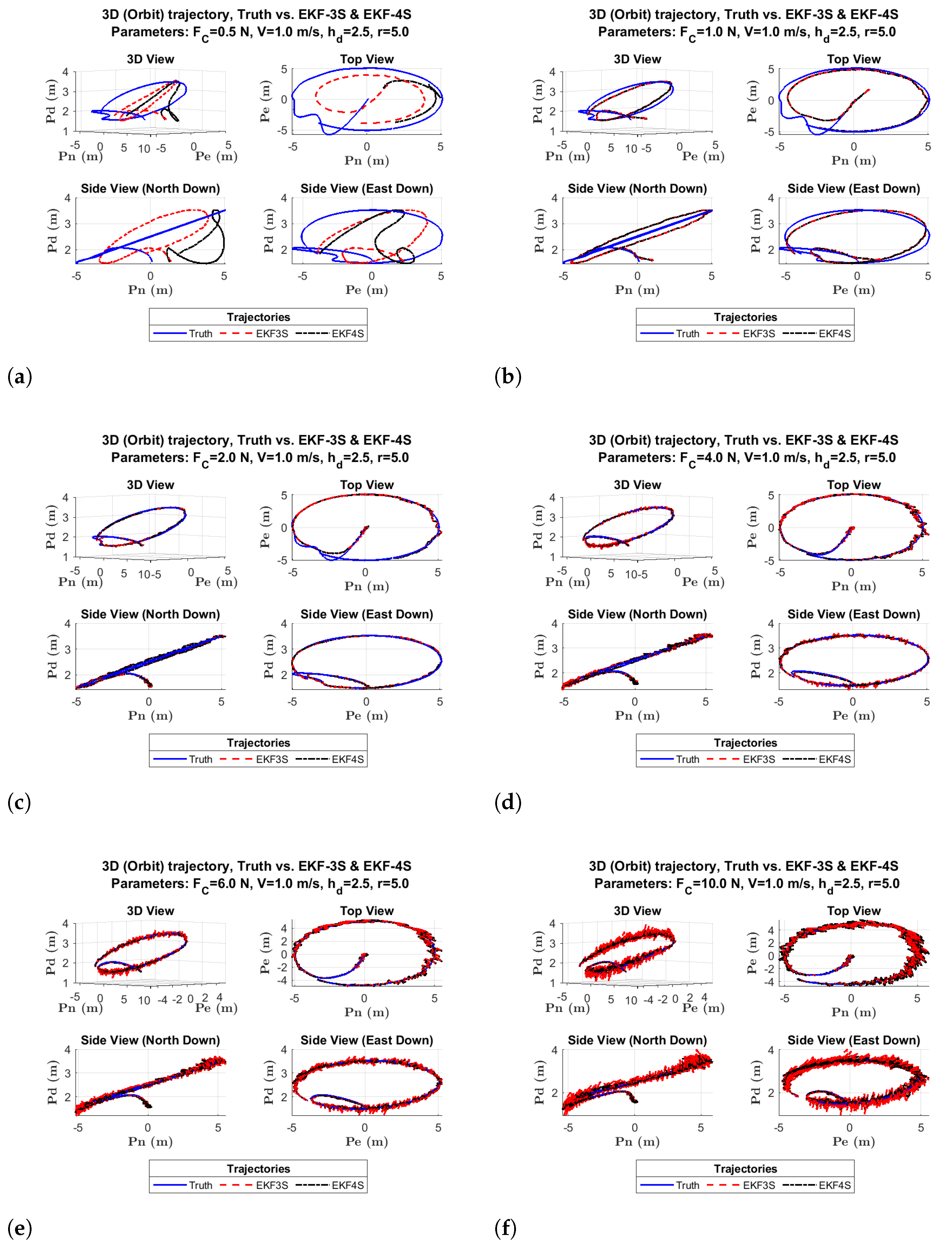 Drones 05 00135 g008