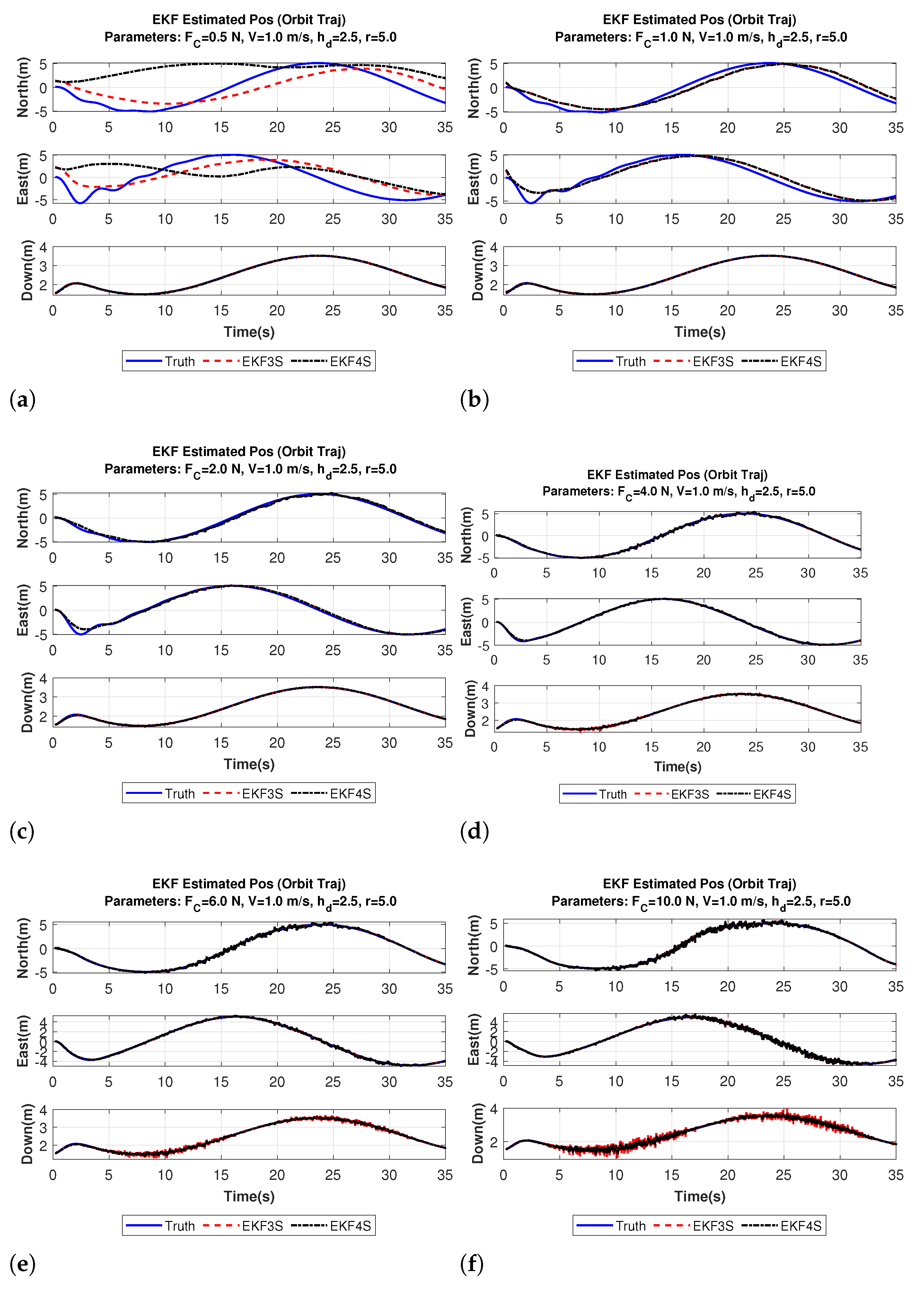 Drones 05 00135 g009