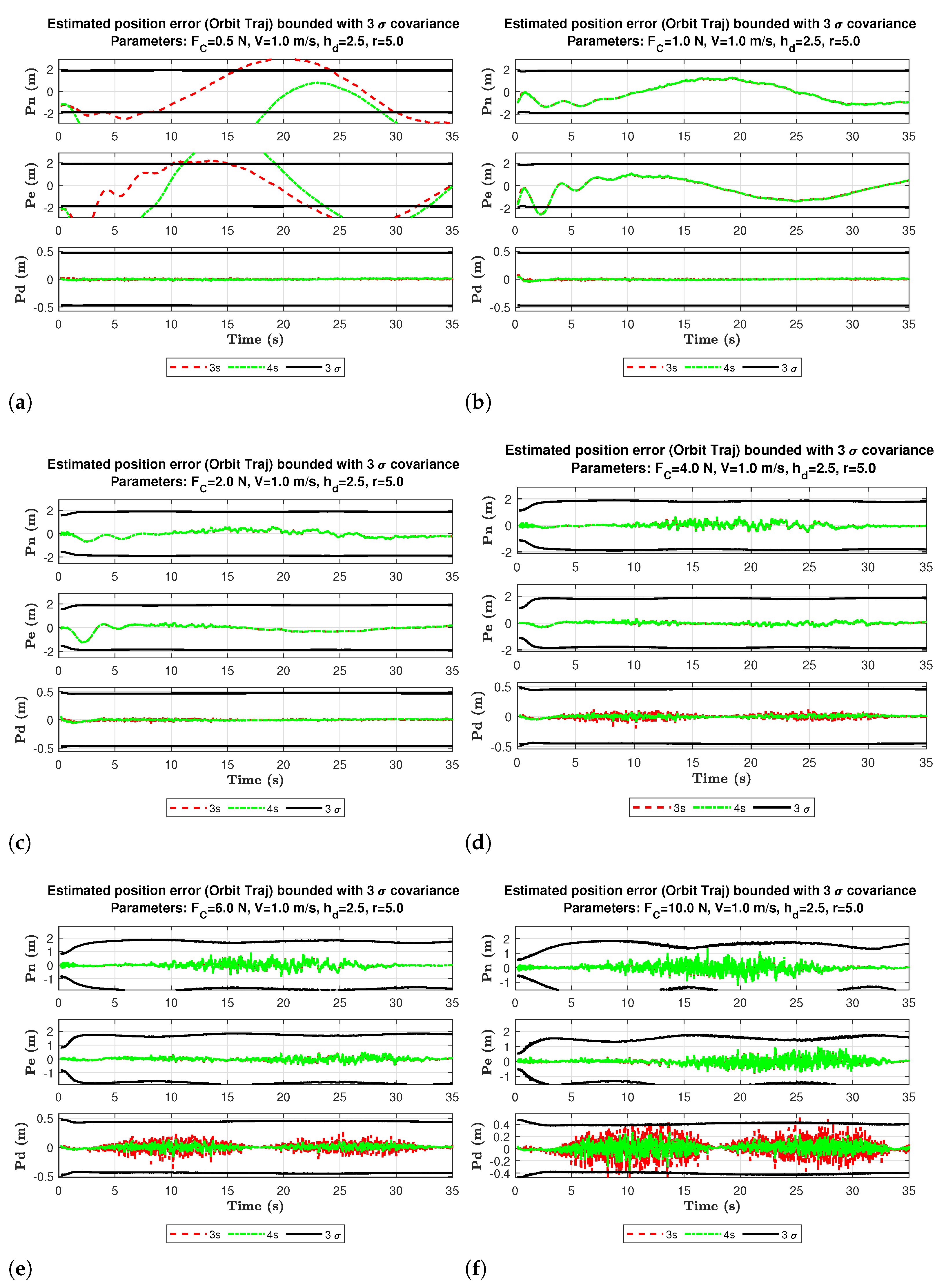 Drones 05 00135 g010