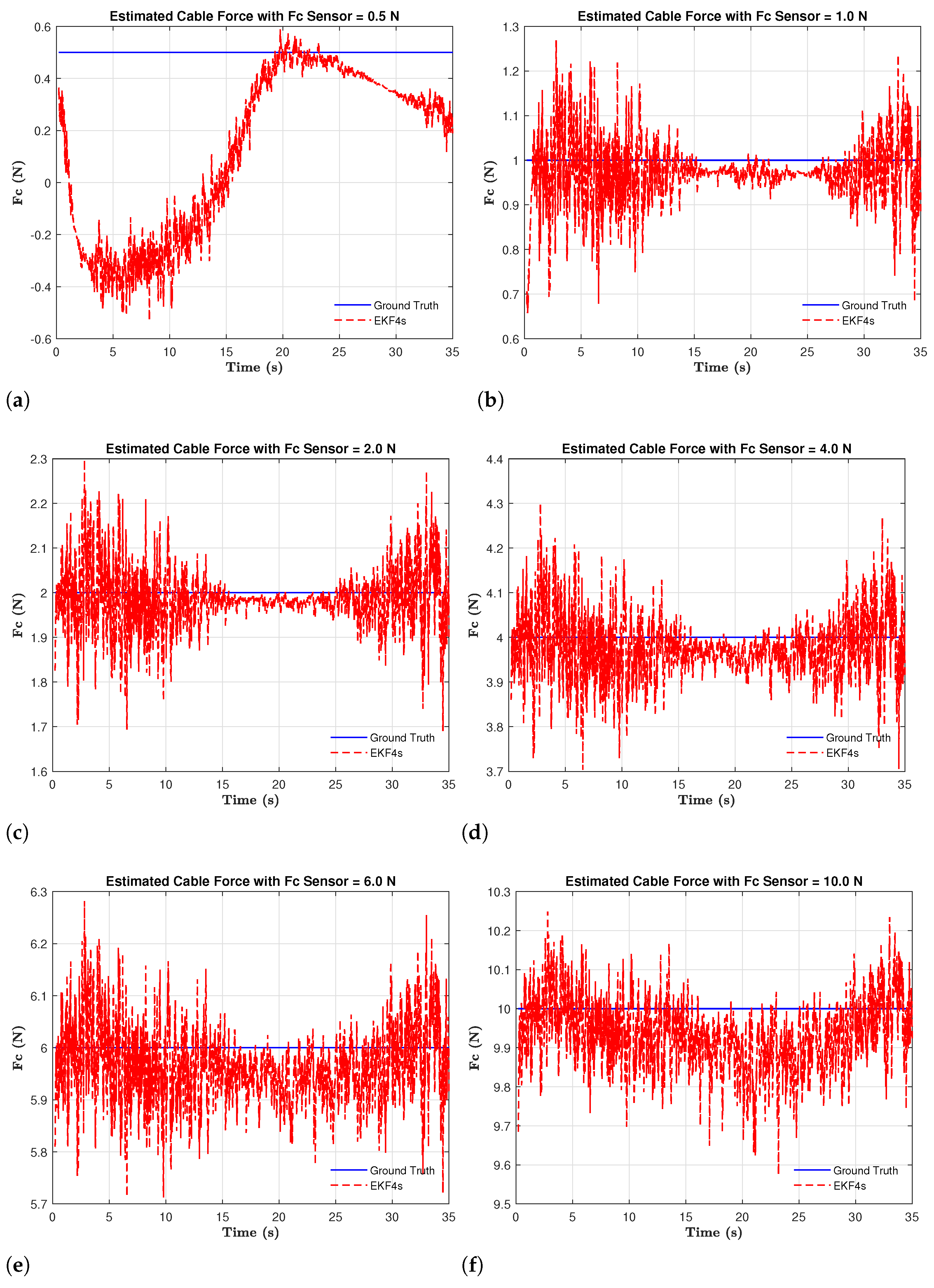Drones 05 00135 g011