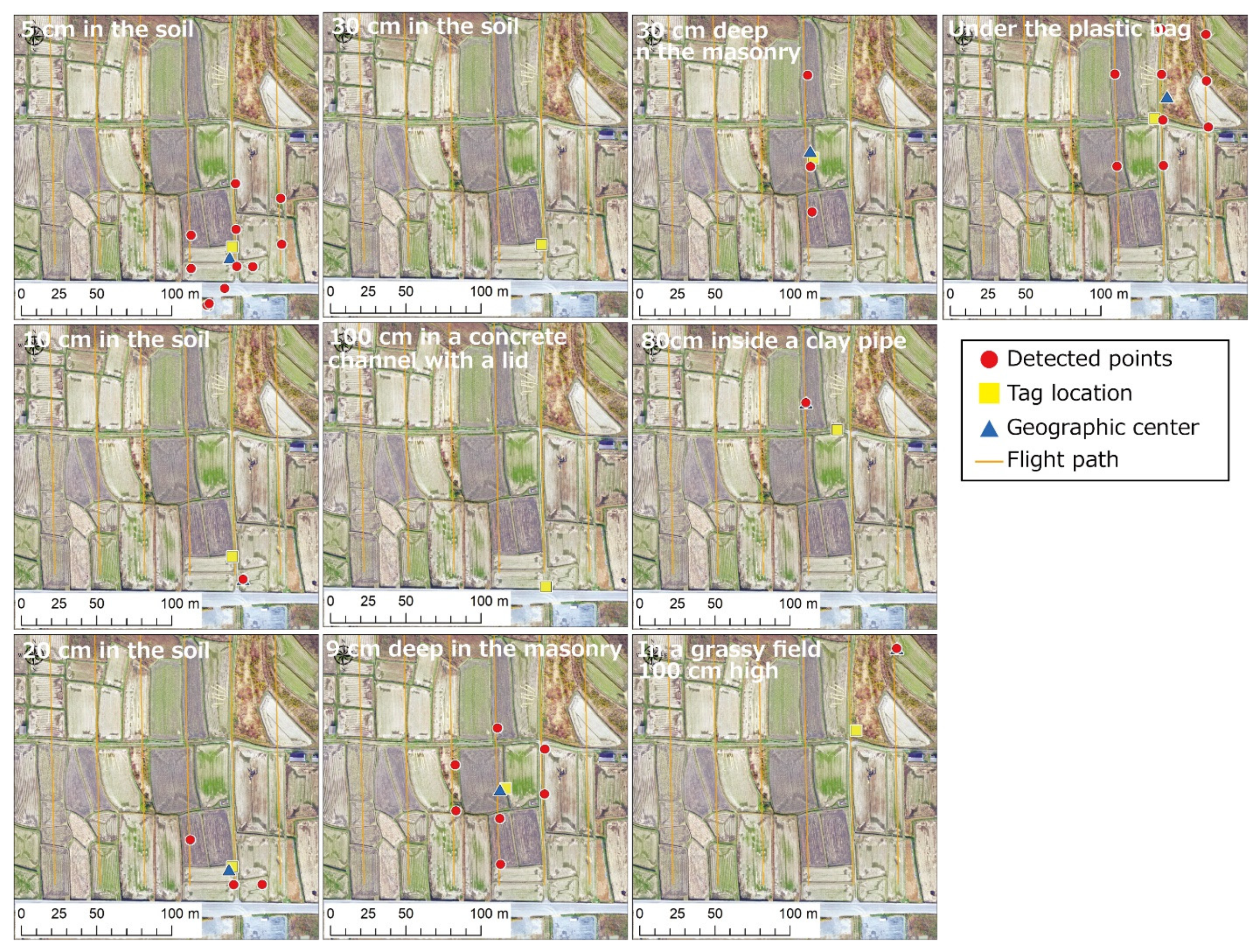 Drones 05 00139 g004 Drones 05 00139 g004