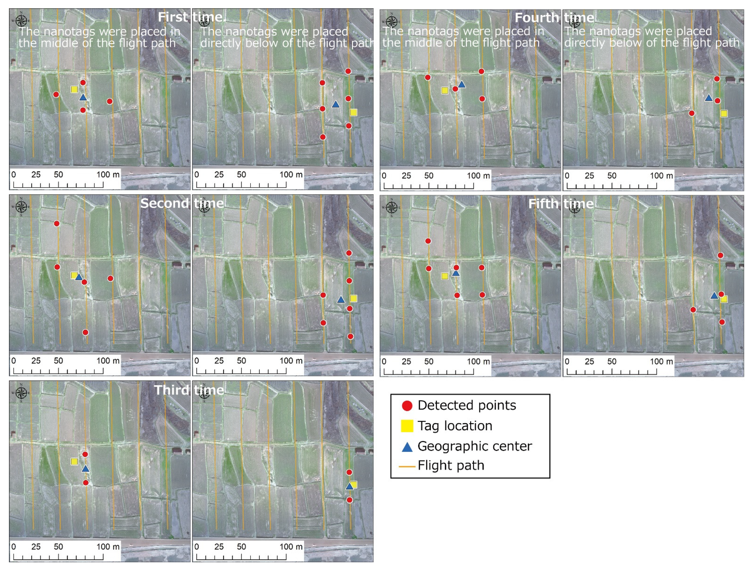 Drones 05 00139 g005 Drones 05 00139 g005