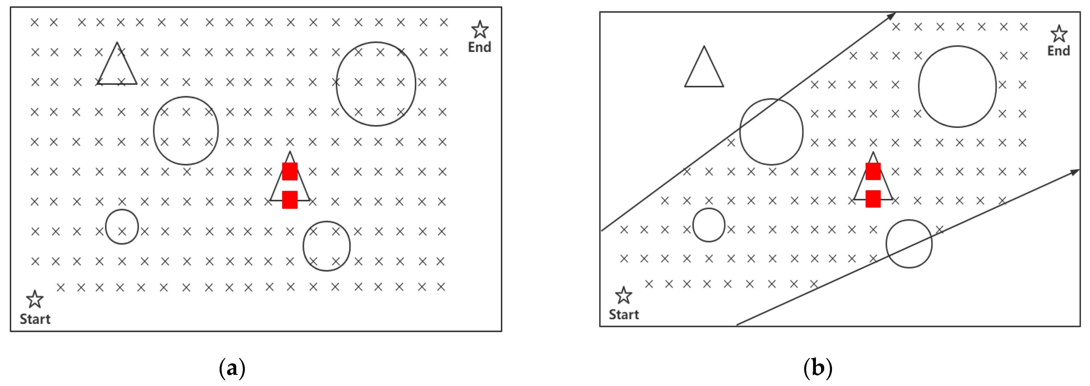 Drones 05 00144 g002 550