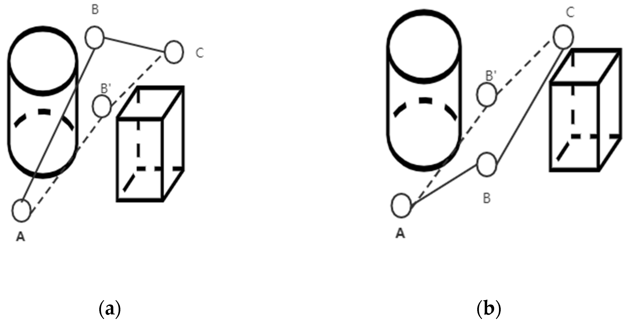 Drones 05 00144 g003 550