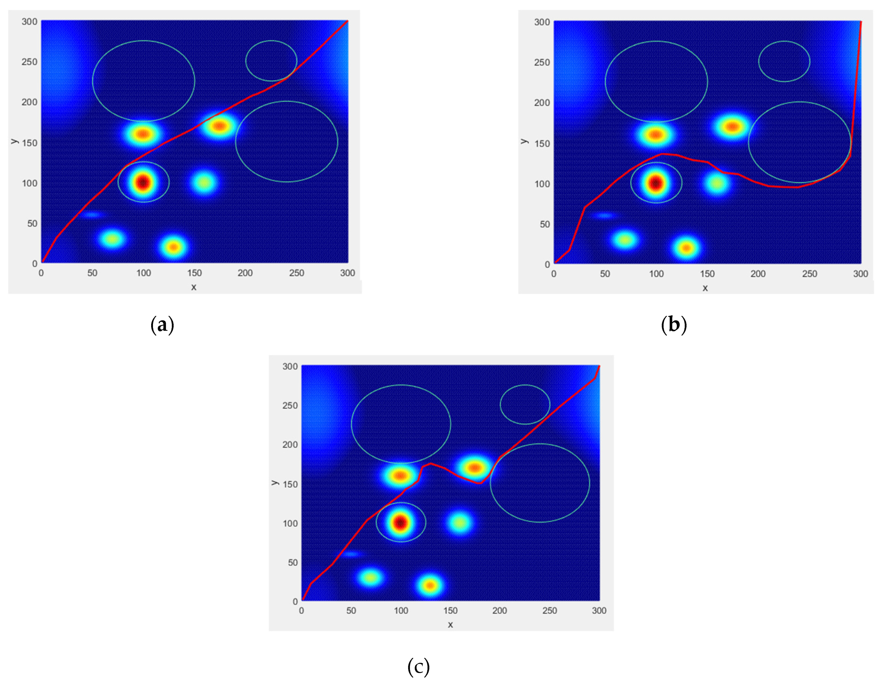 Drones 05 00144 g007 550