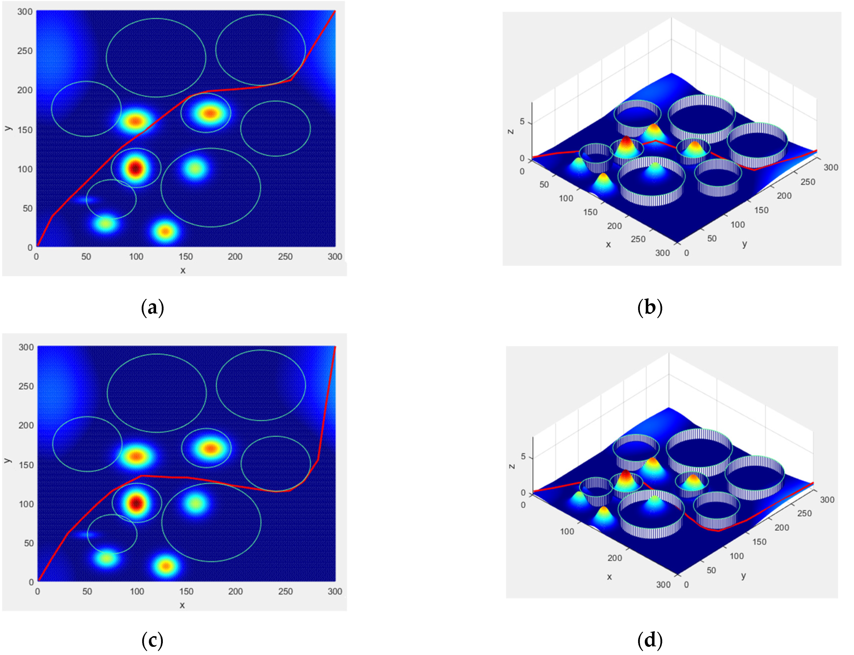 Drones 05 00144 g008 550