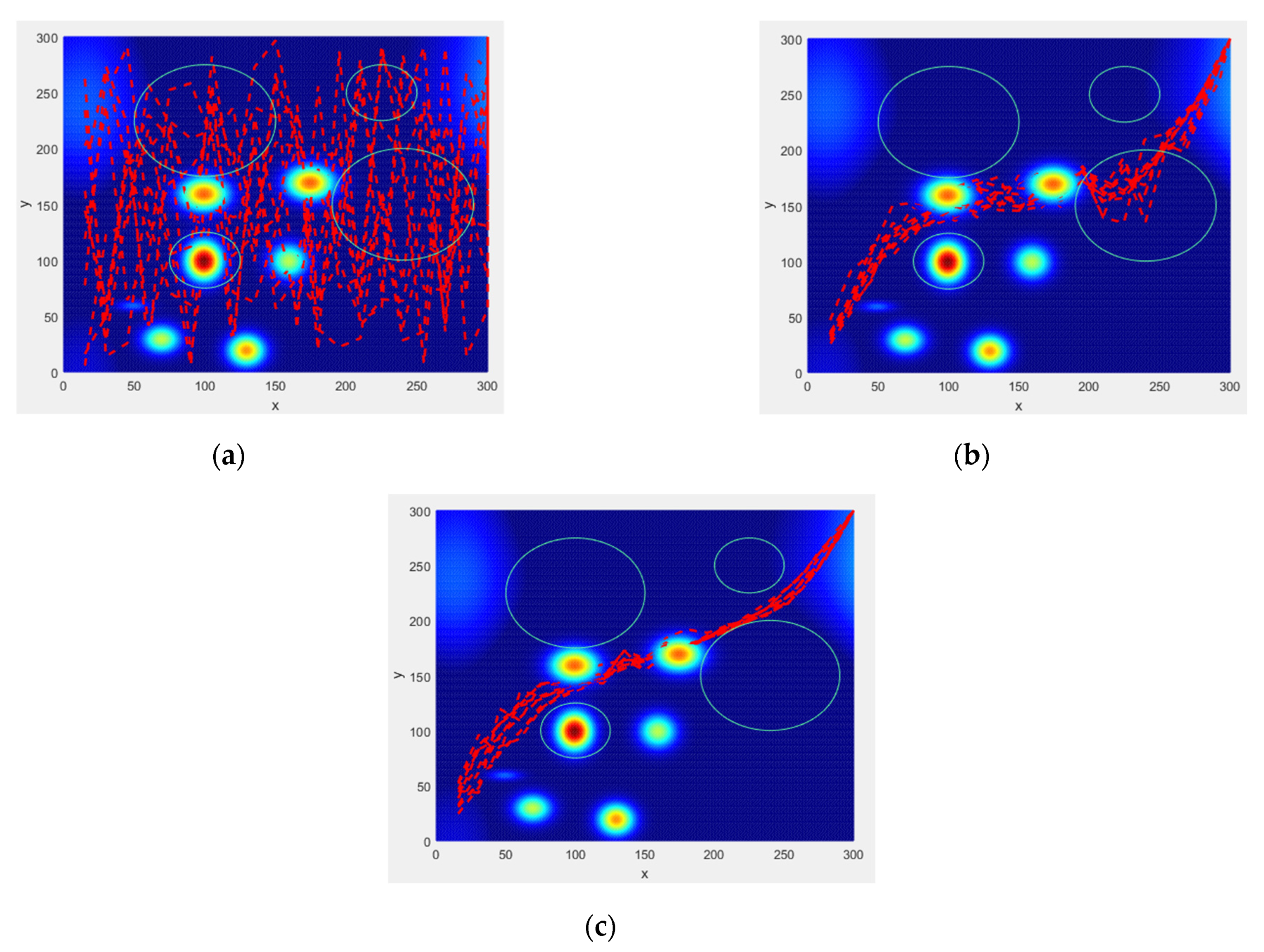 Drones 05 00144 g009 550