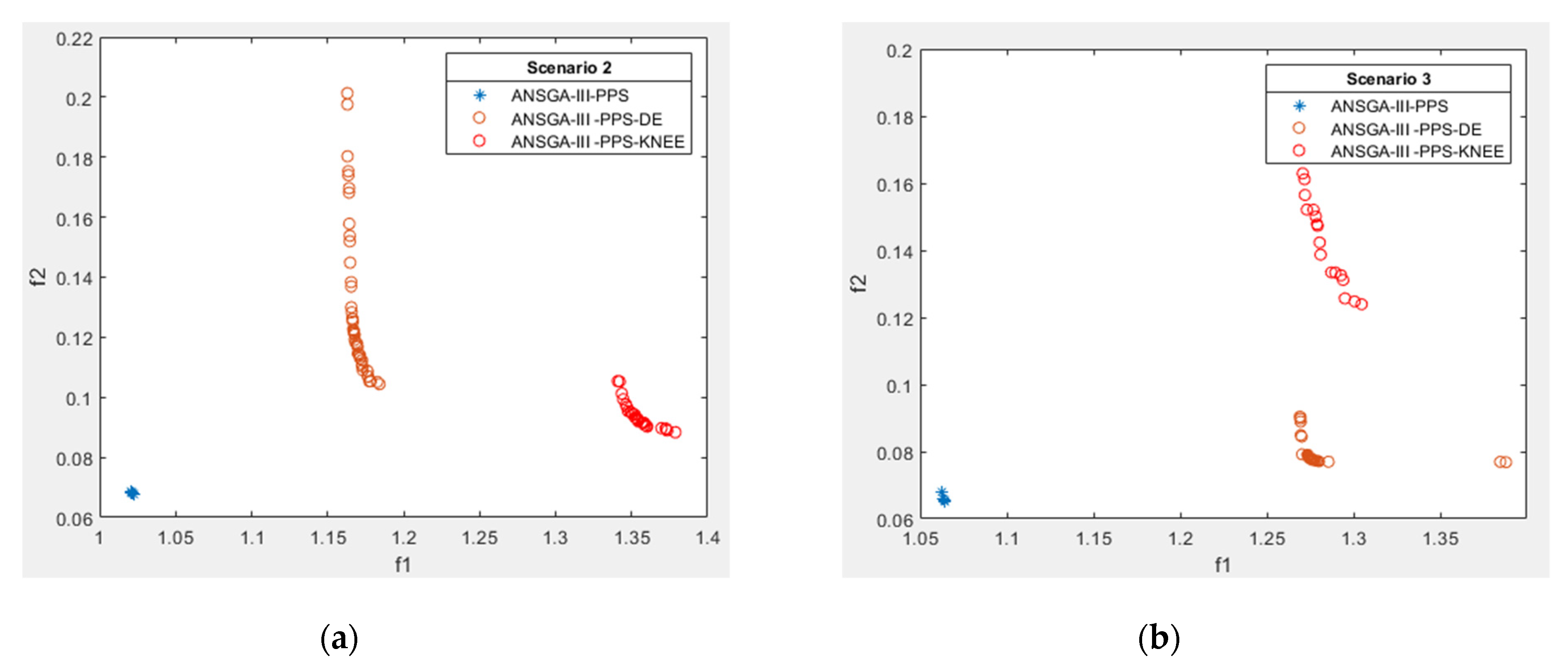 Drones 05 00144 g010 550