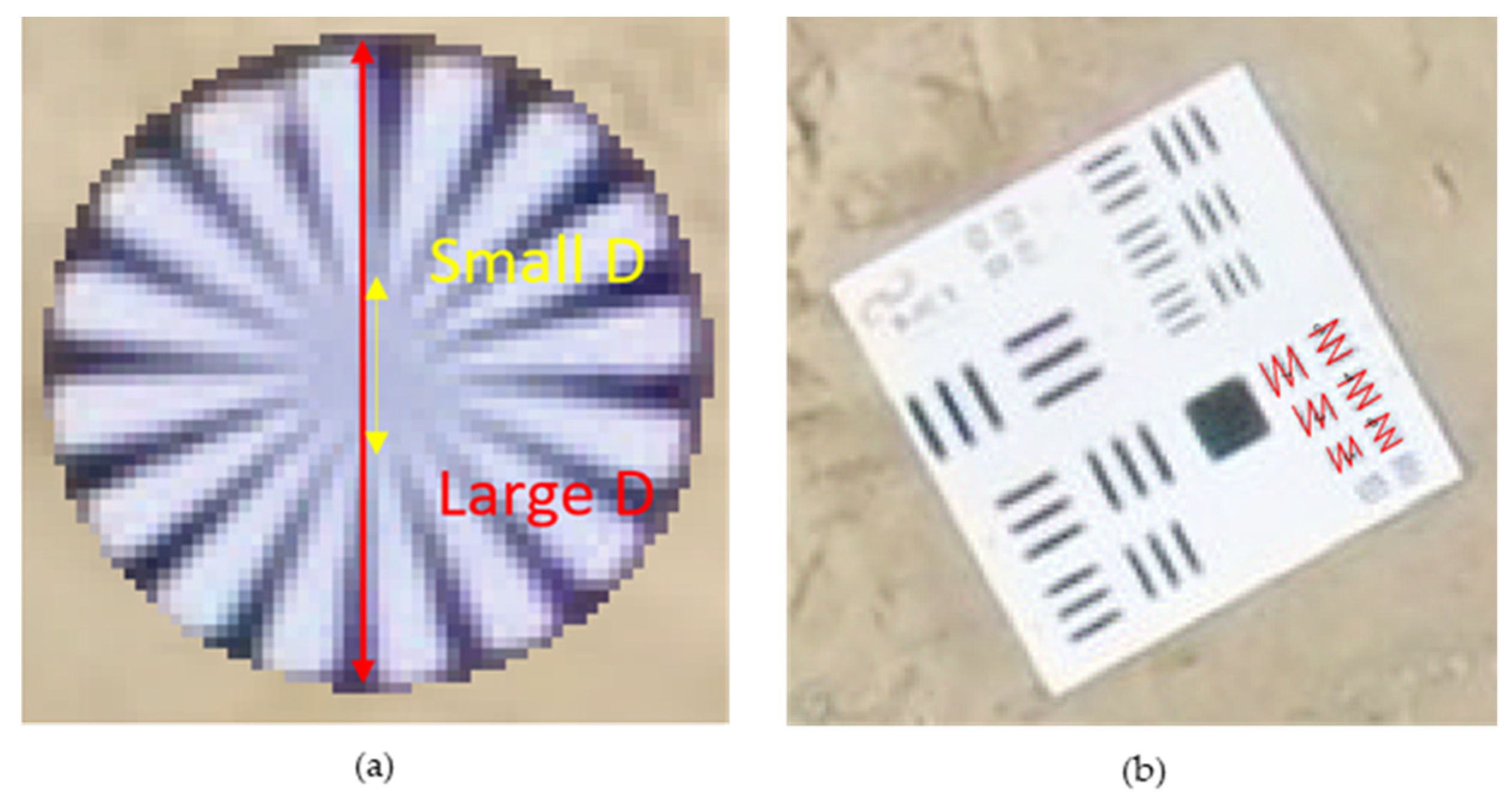 Drones 05 00147 g005 550