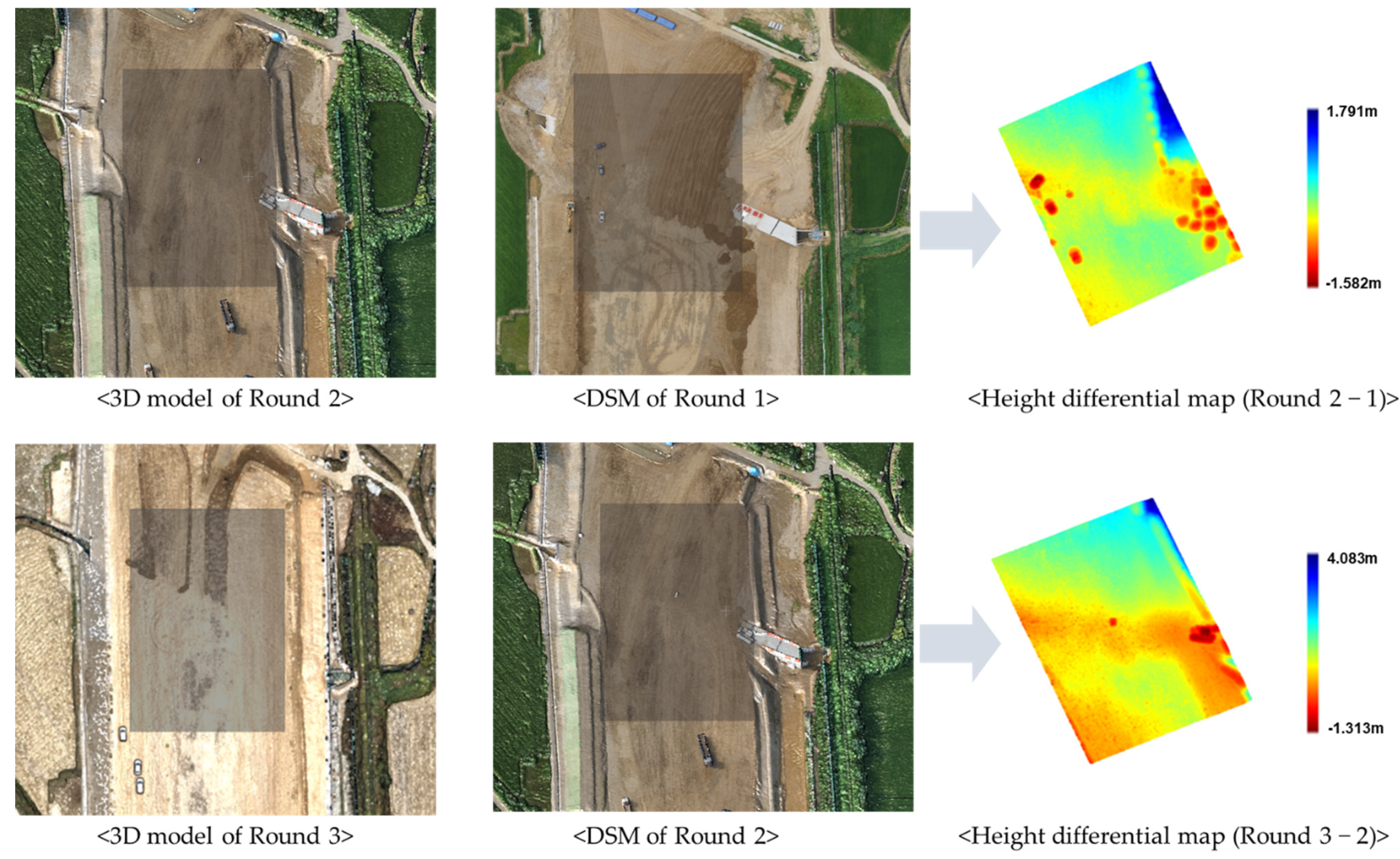 Drones 05 00147 g008 550