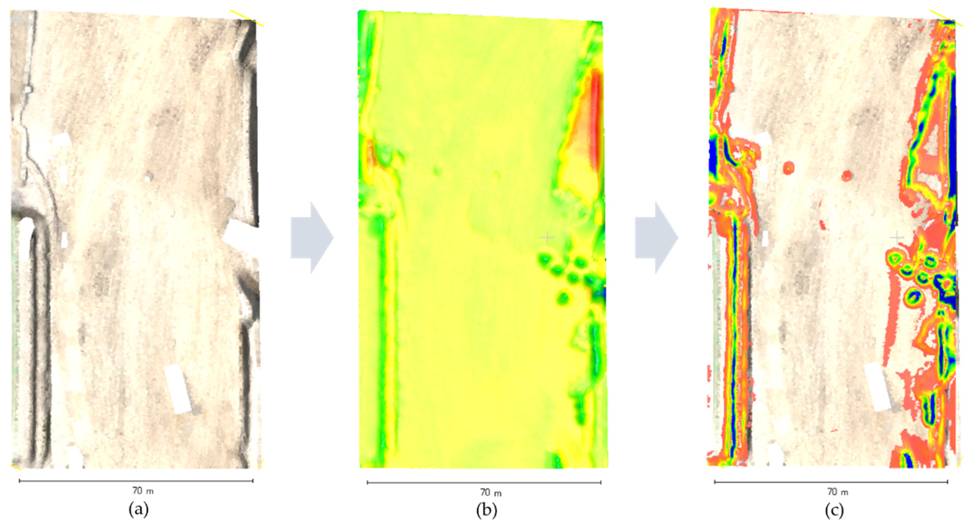 Drones 05 00147 g011 550