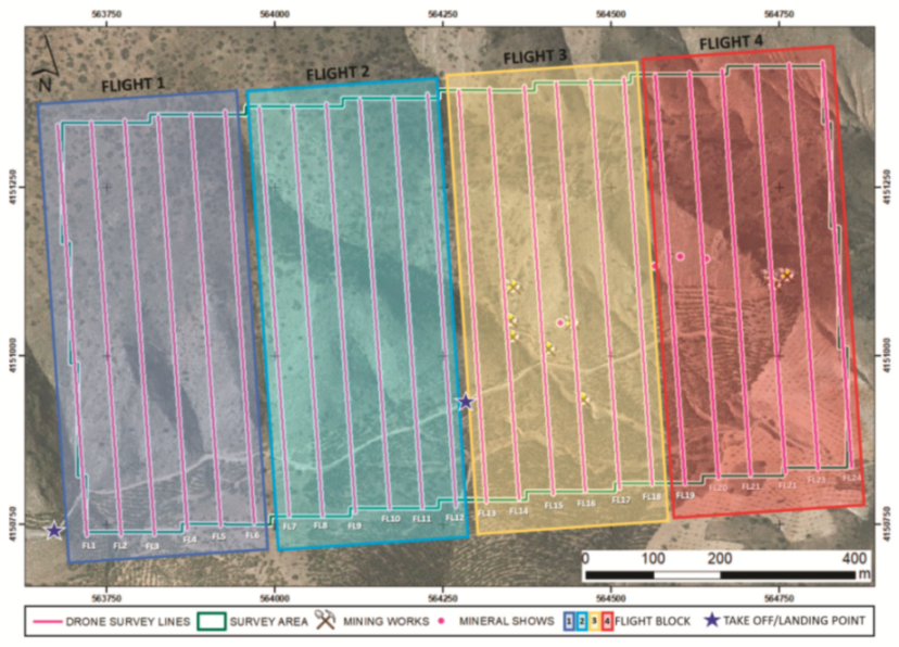 Drones 05 00151 g004 550