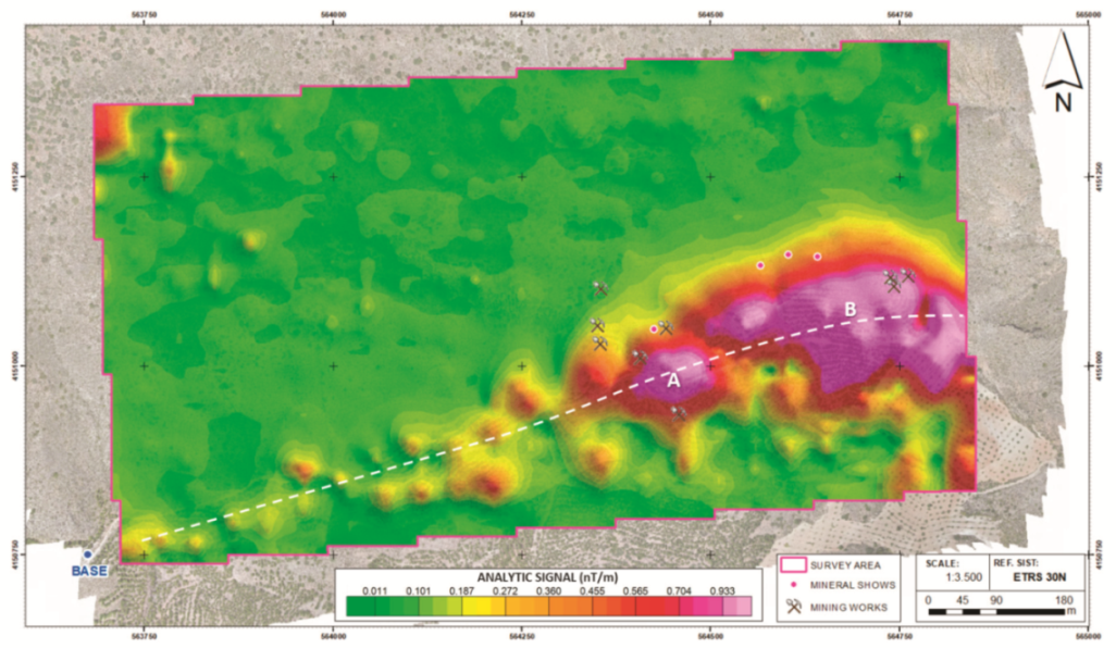 Drones 05 00151 g007 550