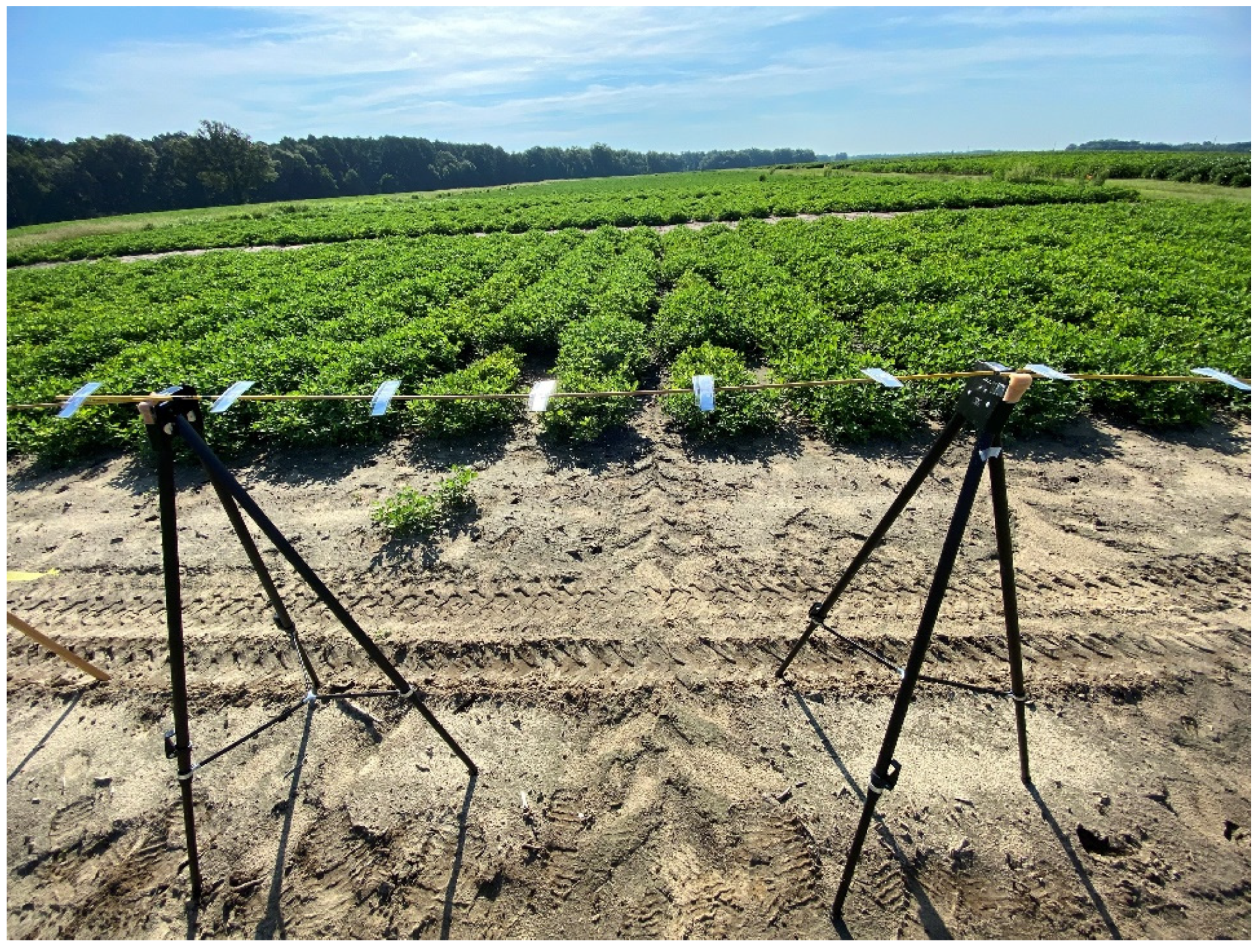 Drones 06 00002 g005