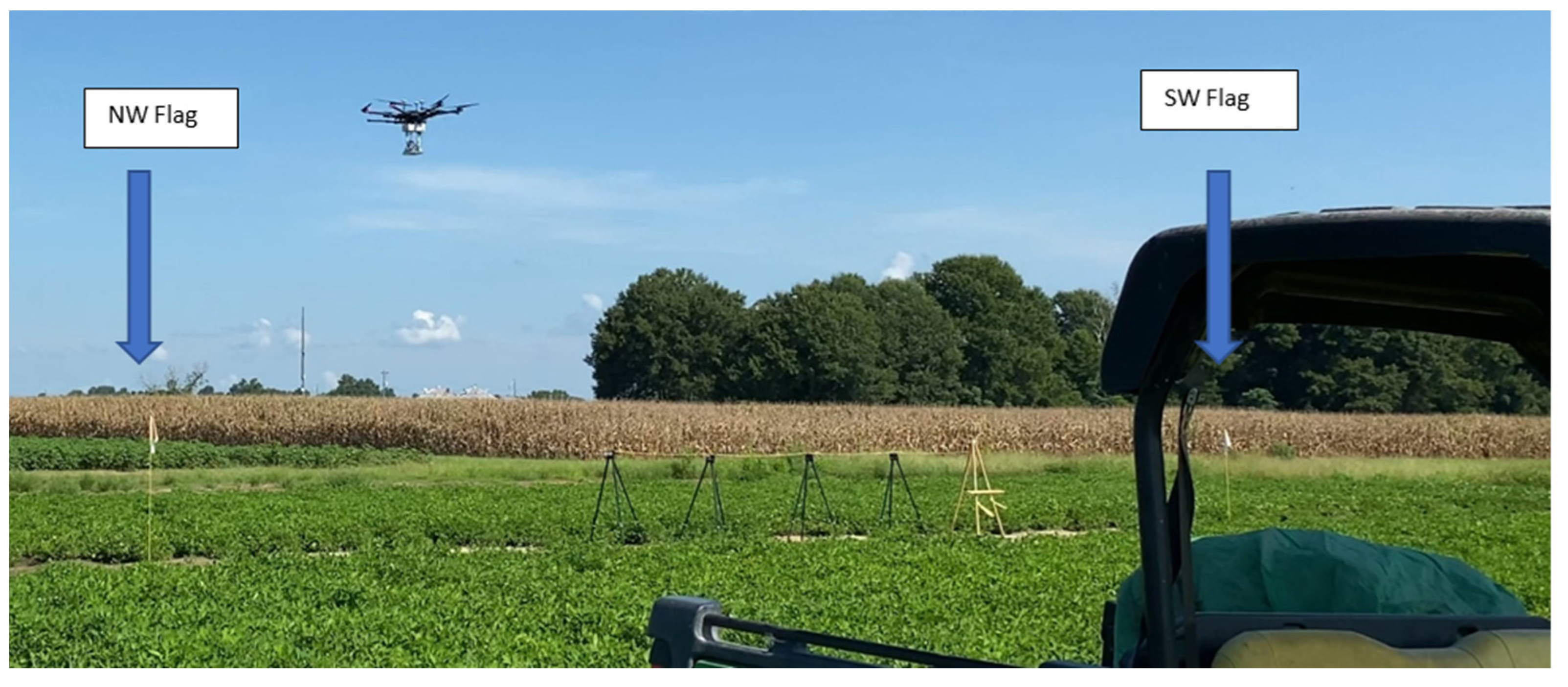 Drones 06 00002 g006