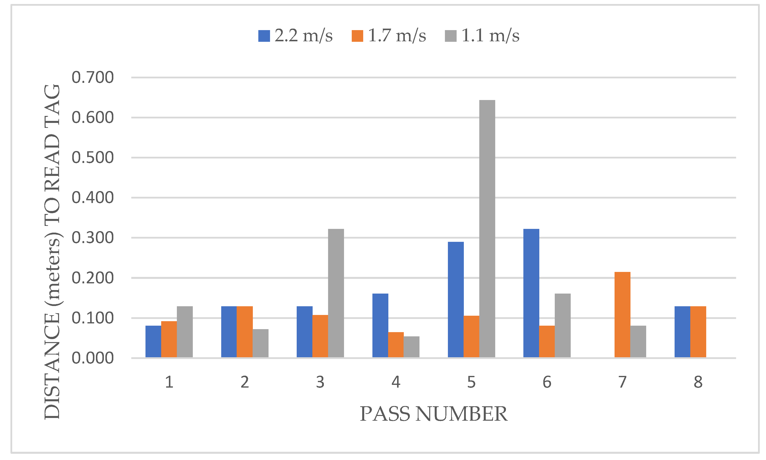 Drones 06 00002 g012