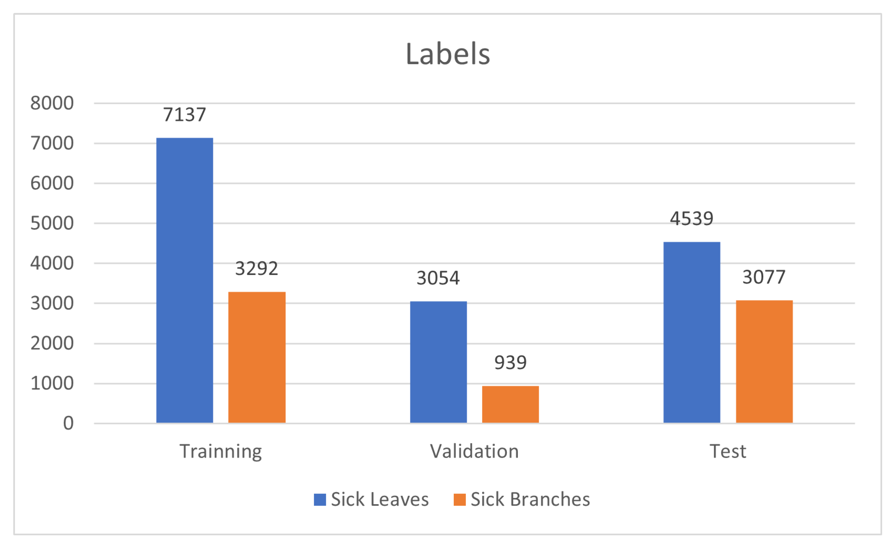 Drones 06 00003 g005