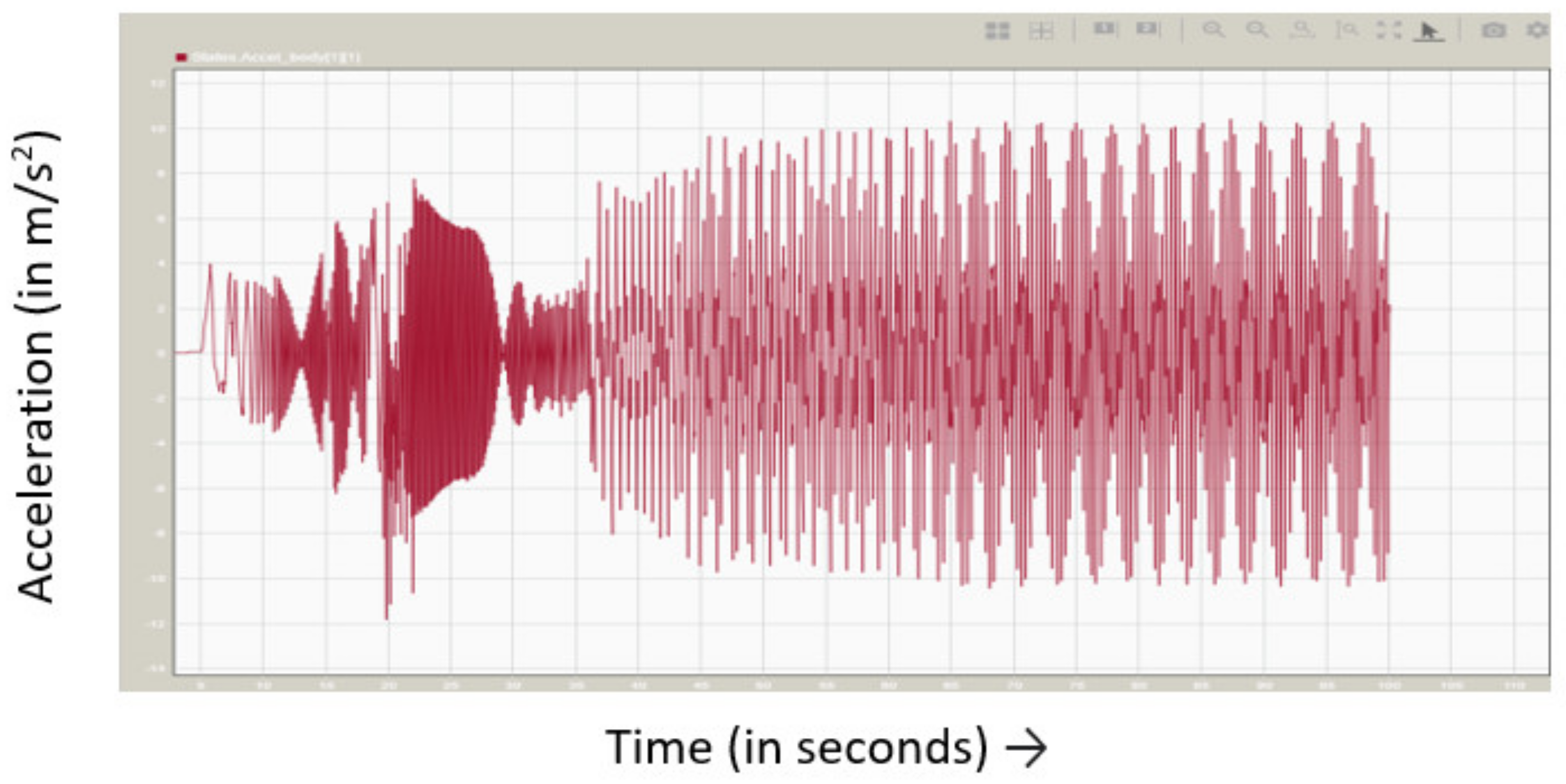Drones 06 00004 g006 550