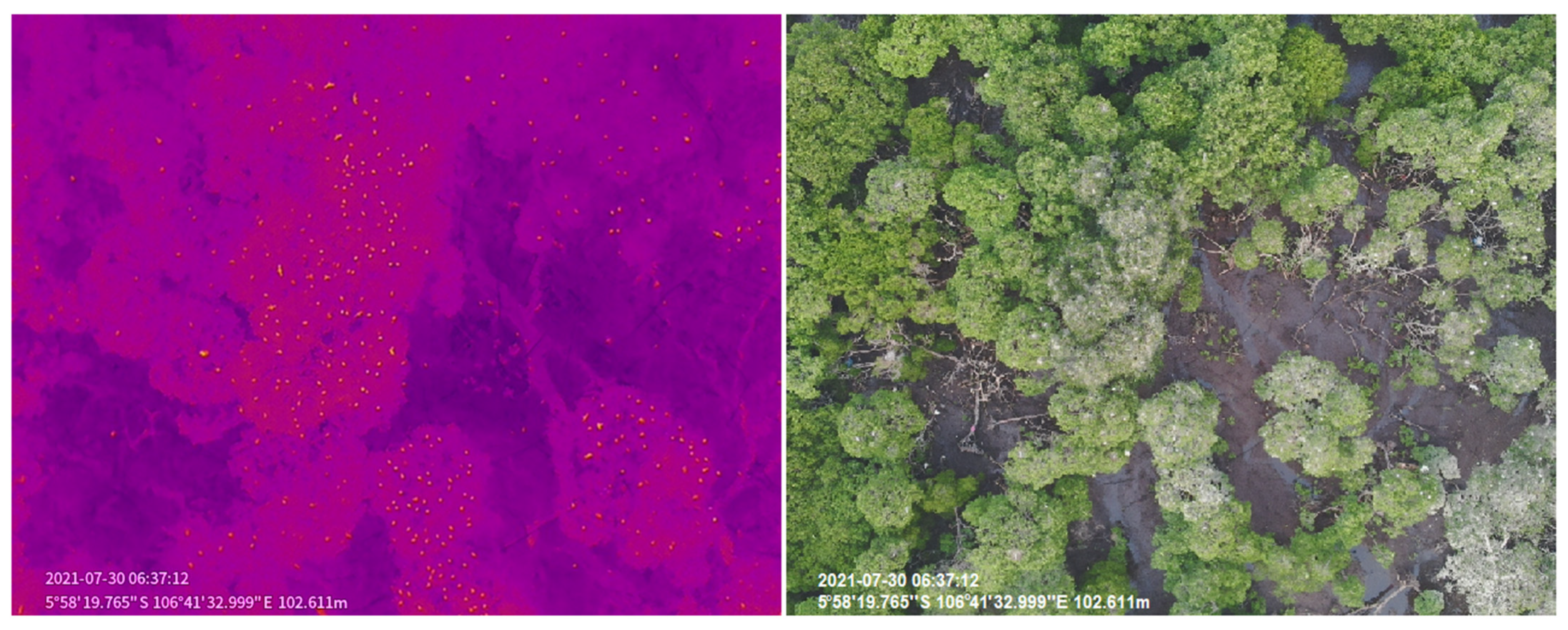 Drones 06 00006 g005