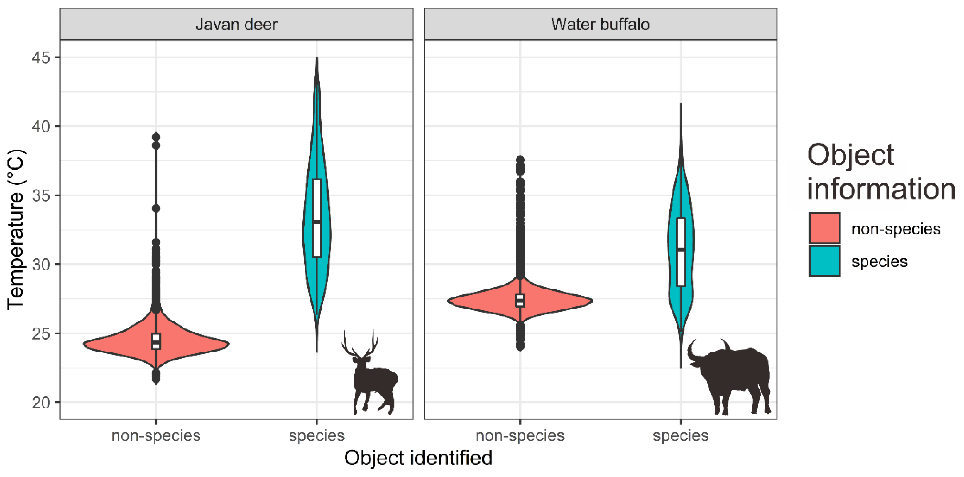 Drones 06 00006 g013