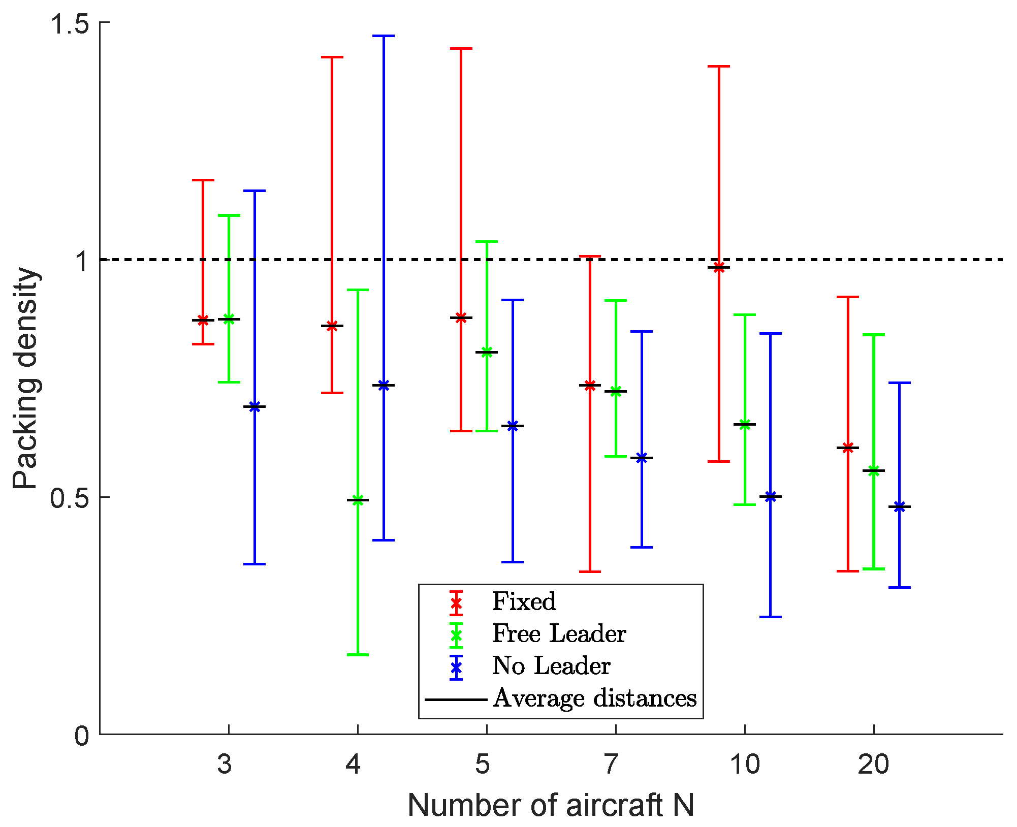 Drones 06 00007 g017 550