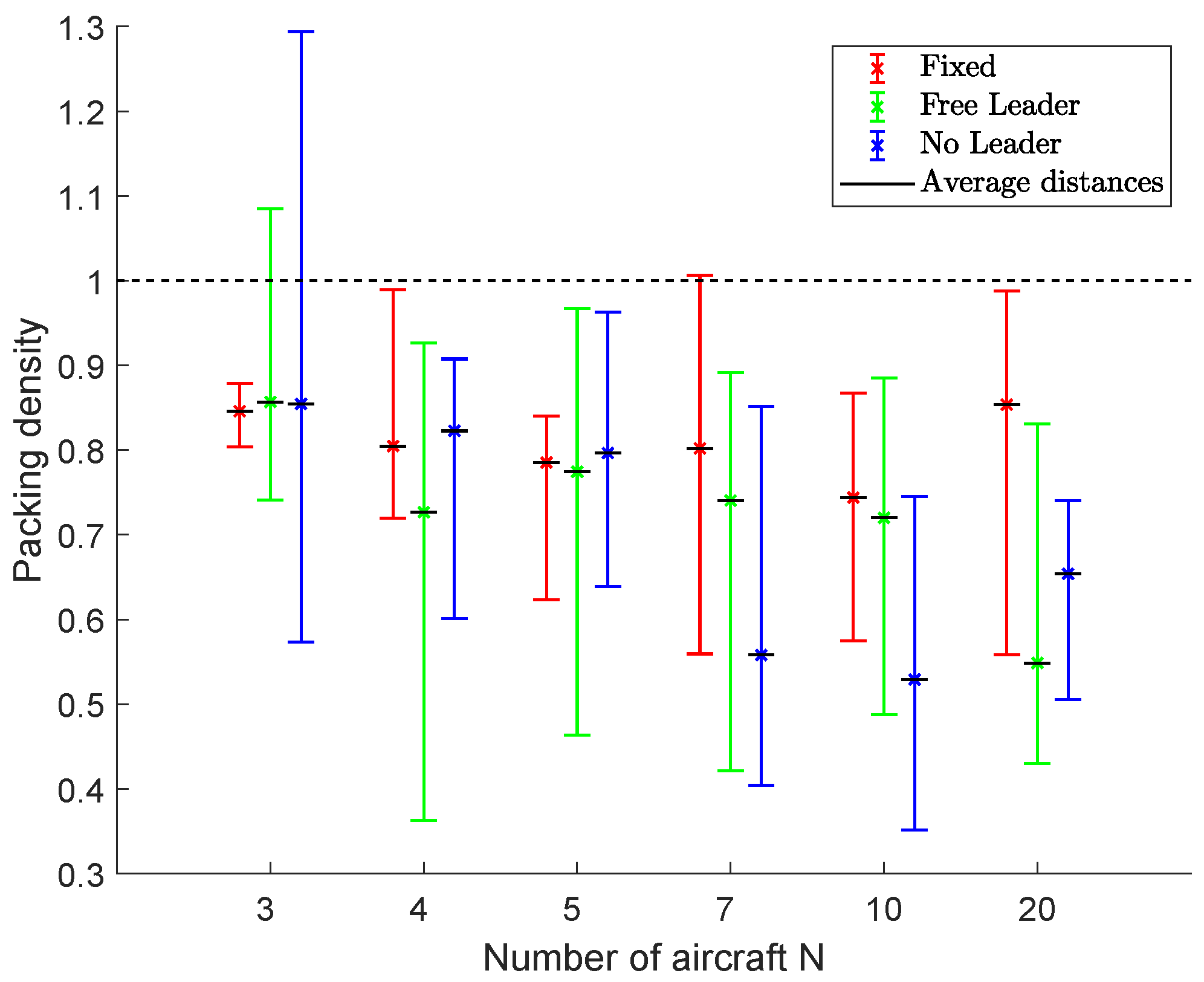 Drones 06 00007 g023 550