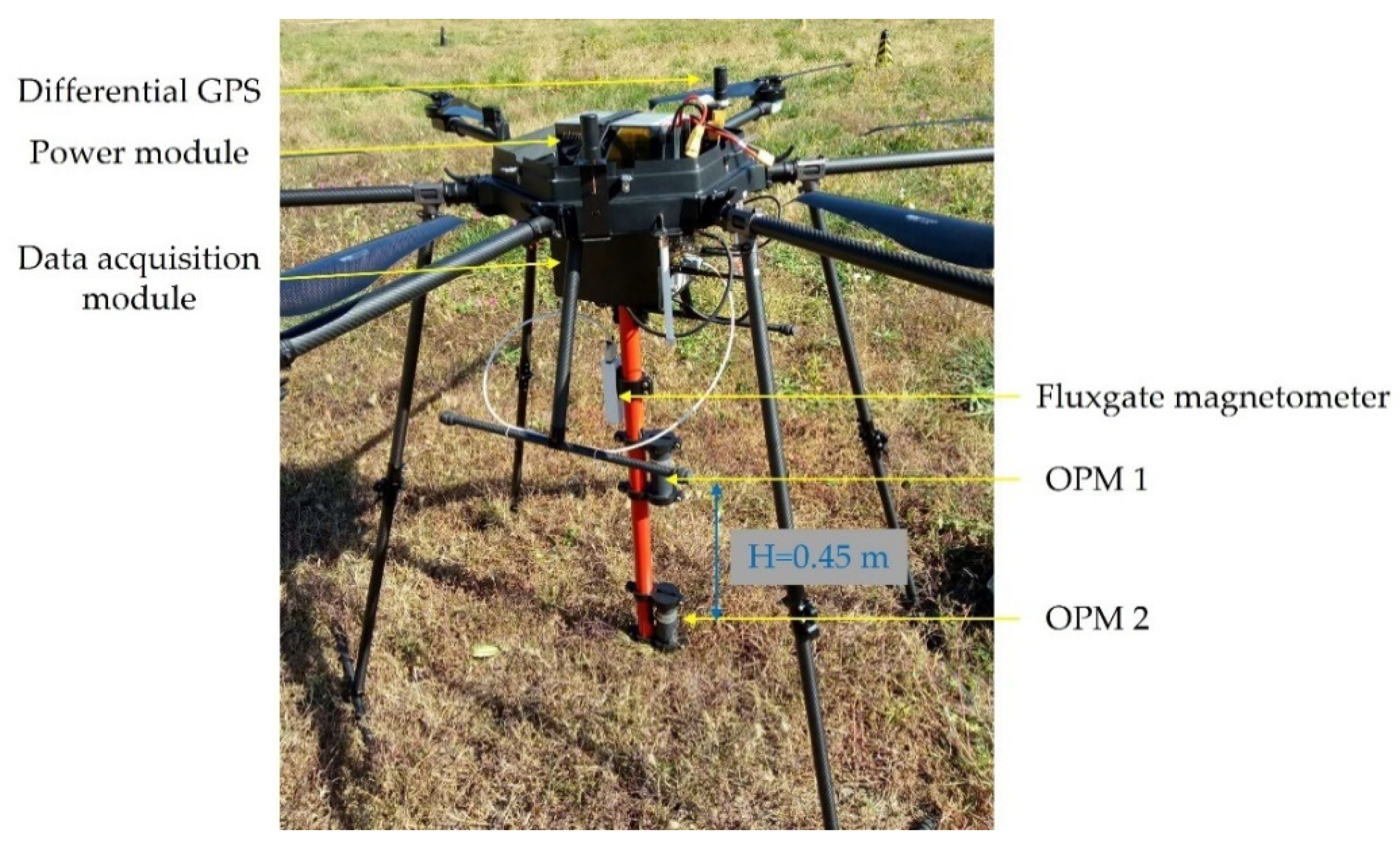 Drones 06 00011 g002 550