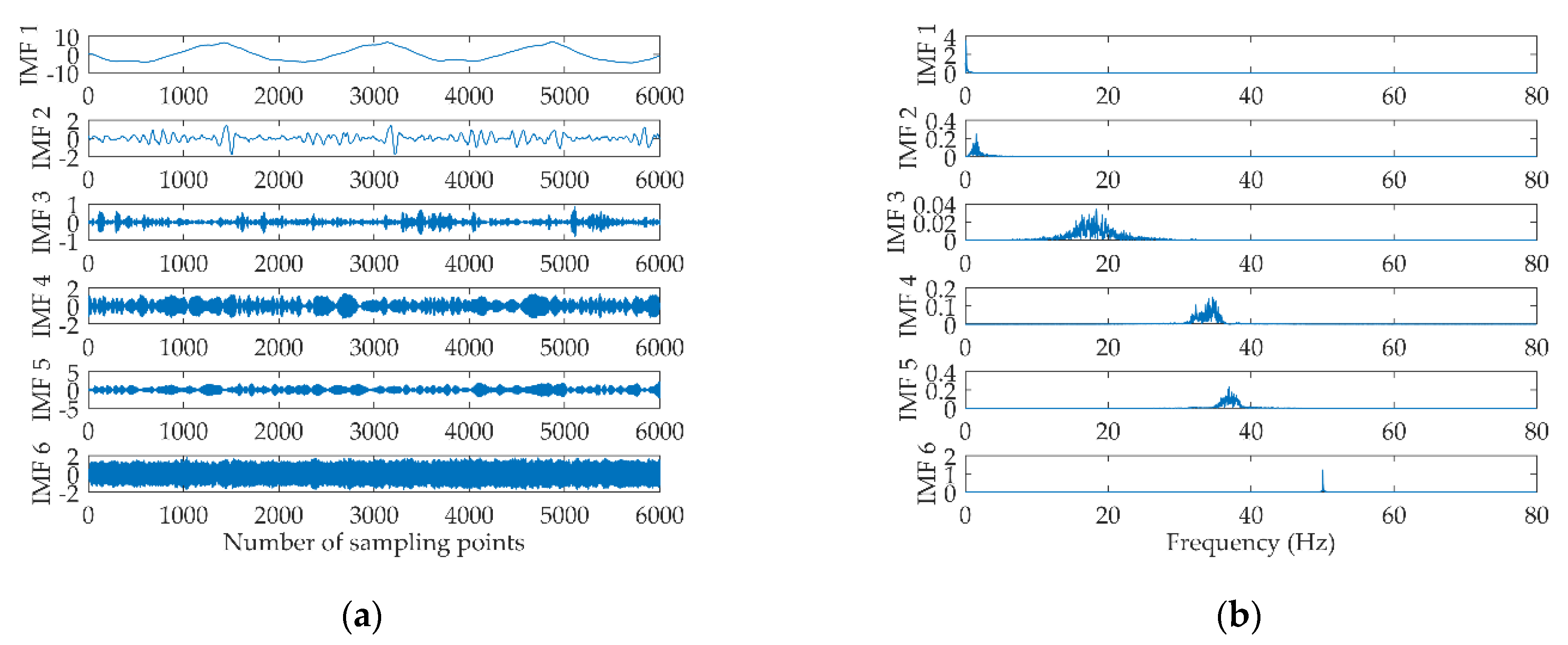 Drones 06 00011 g005 550