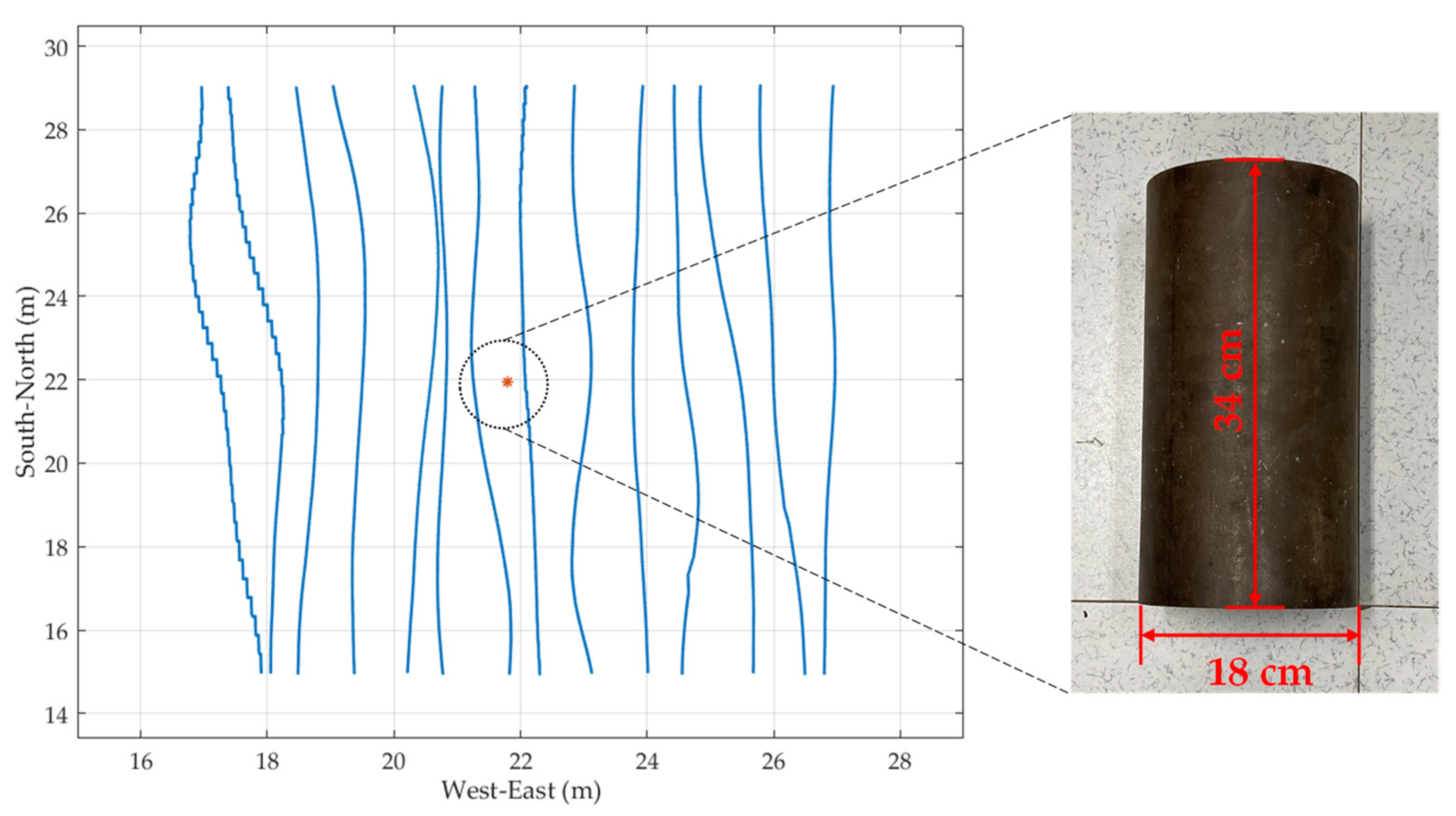 Drones 06 00011 g006 550