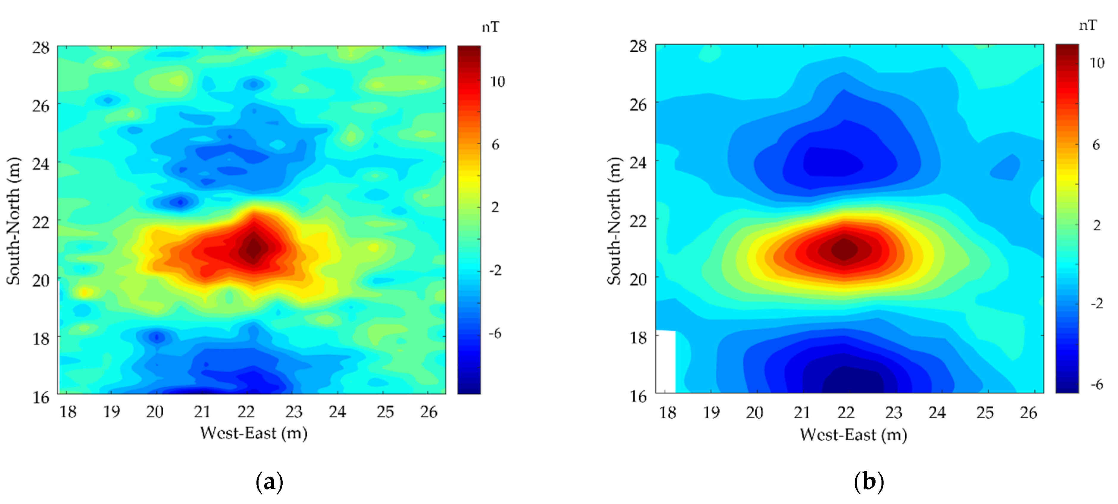 Drones 06 00011 g007 550