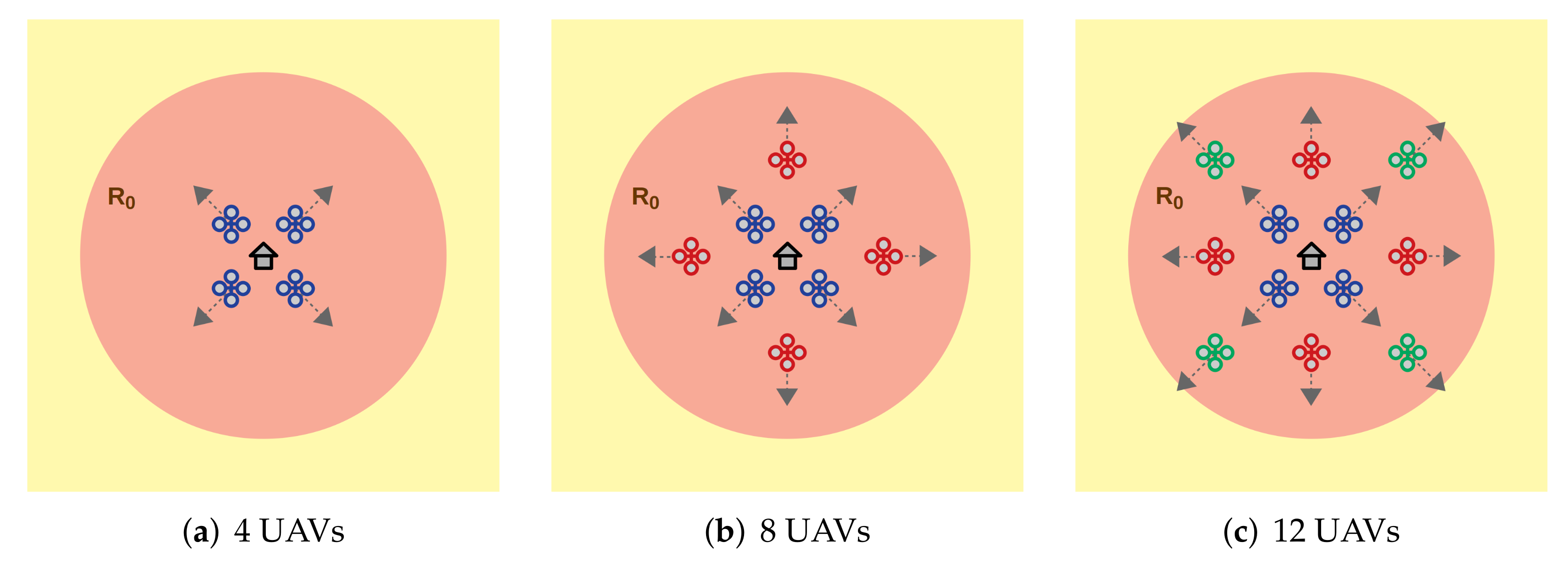 Drones 06 00013 g004 550