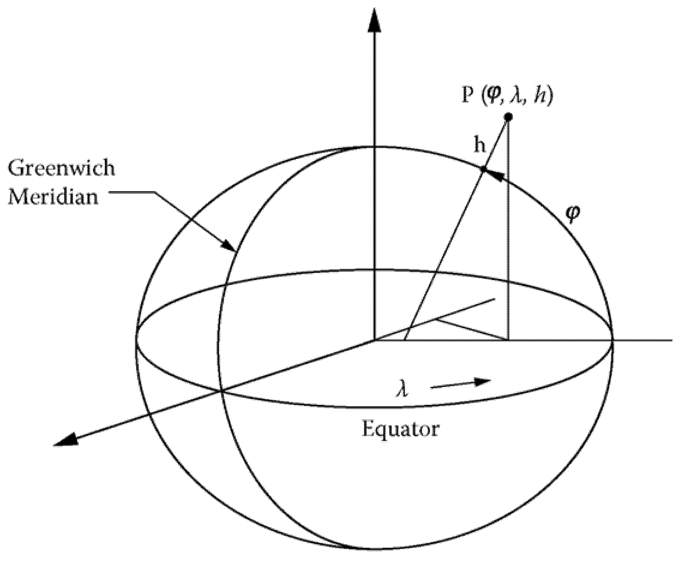Drones 06 00014 g002 550