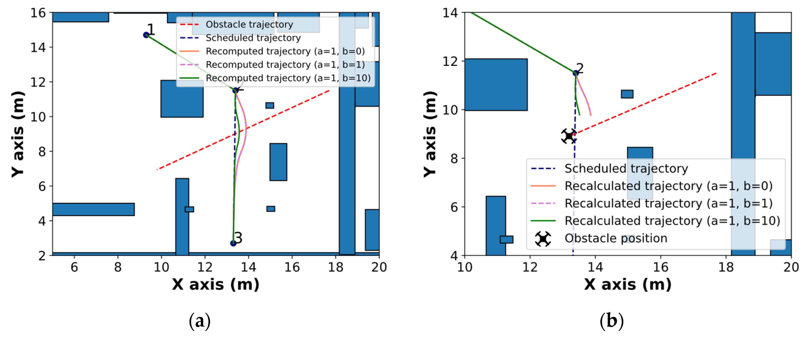 Drones 06 00016 g012