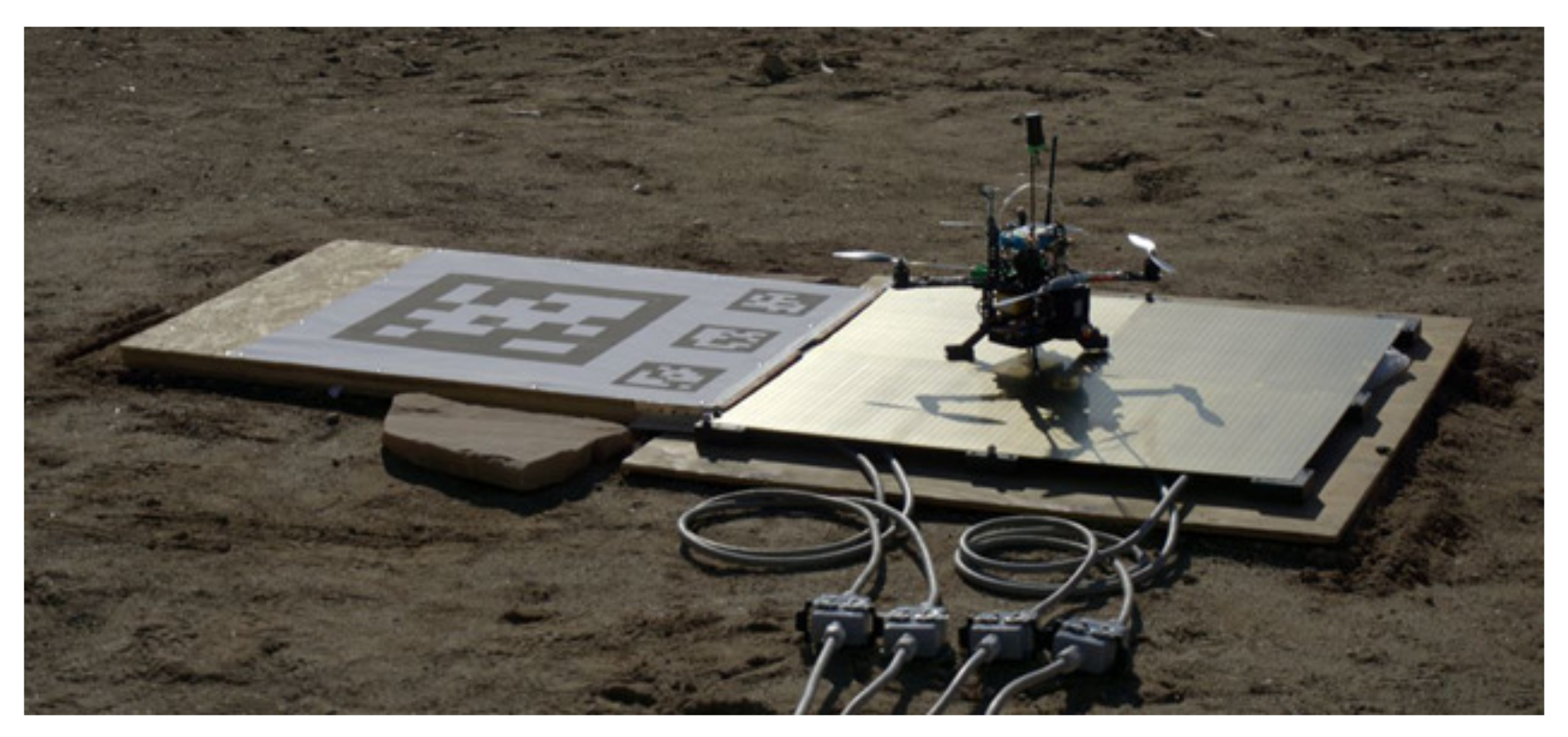 Drones 06 00017 g010