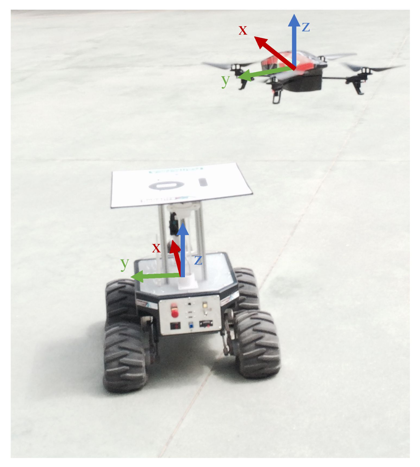 Drones 06 00017 g012