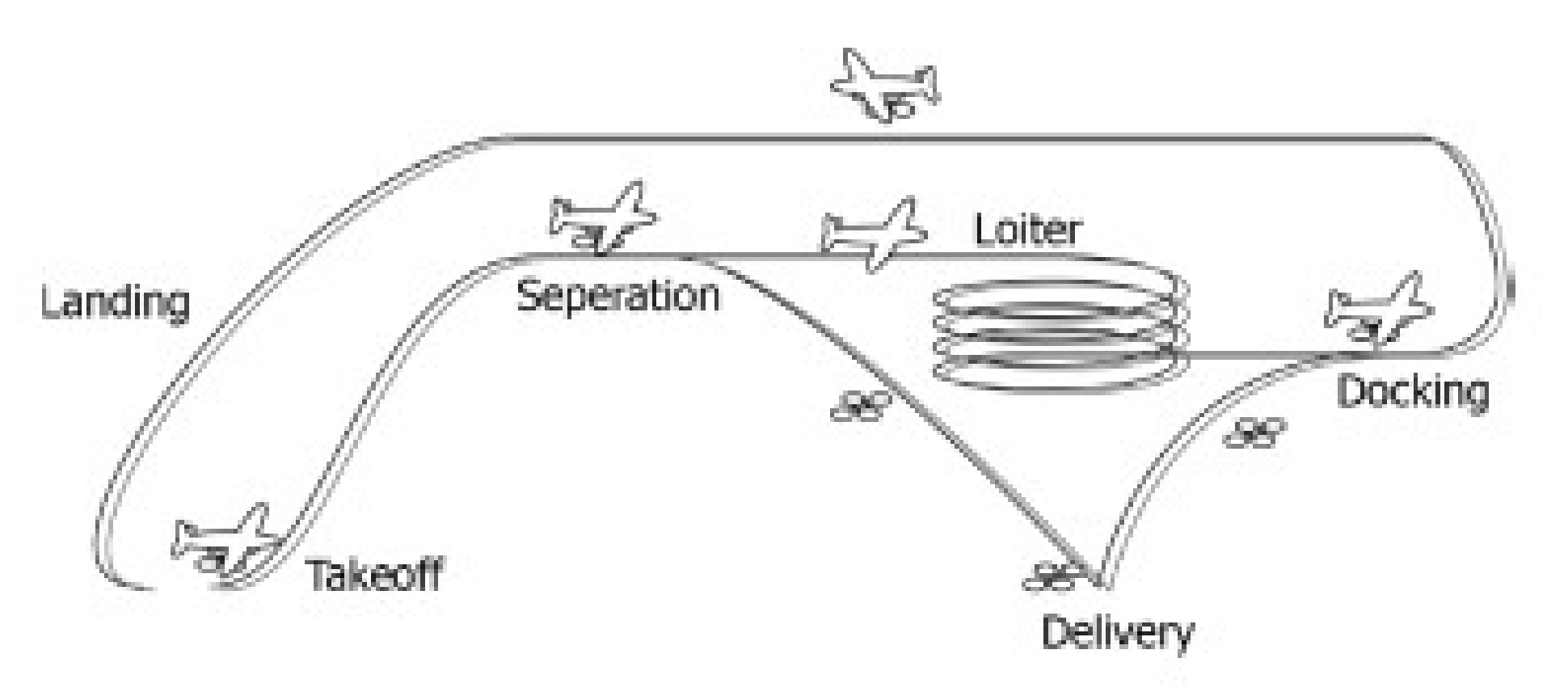 Drones 06 00017 g020