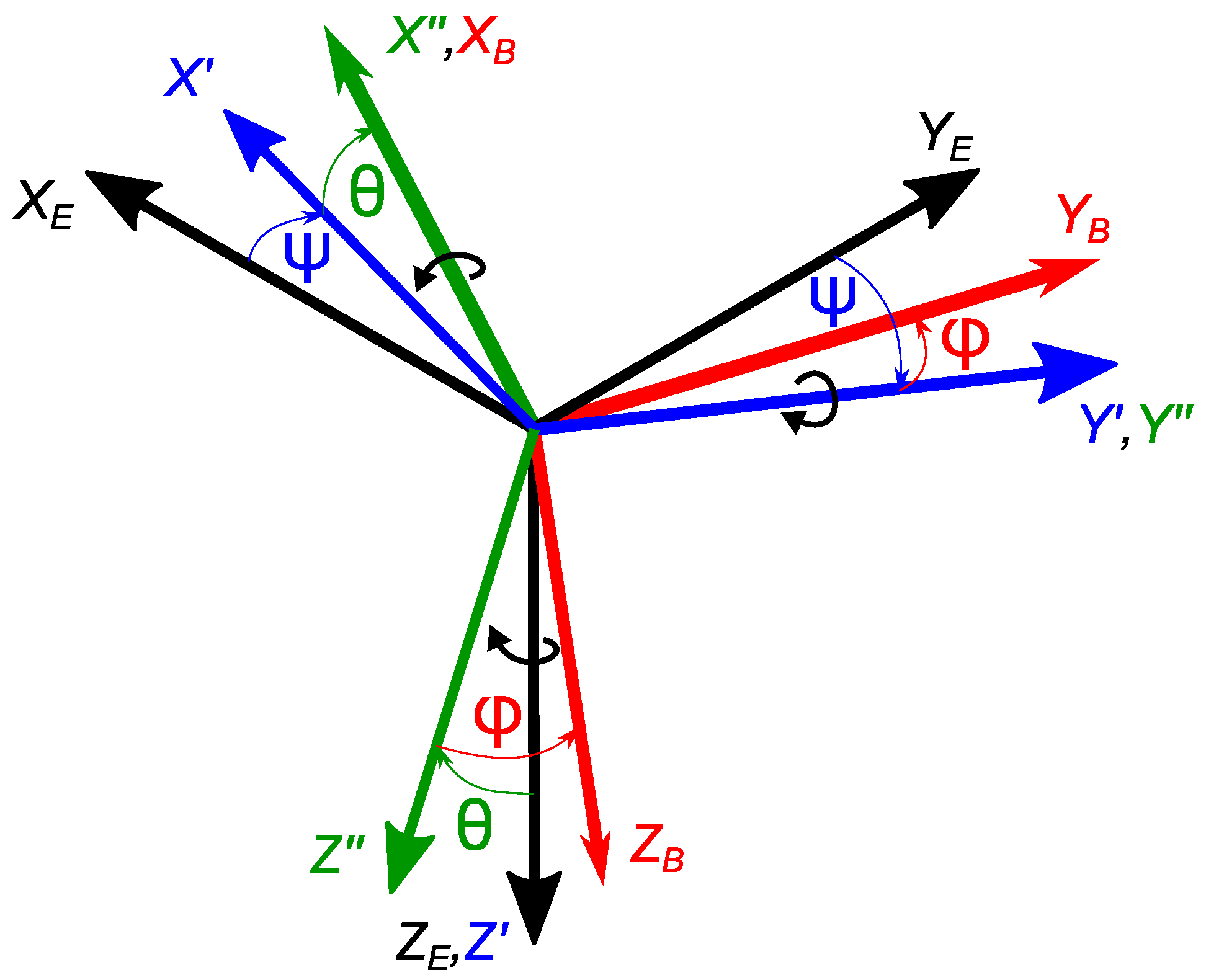 Drones 06 00018 g002 550