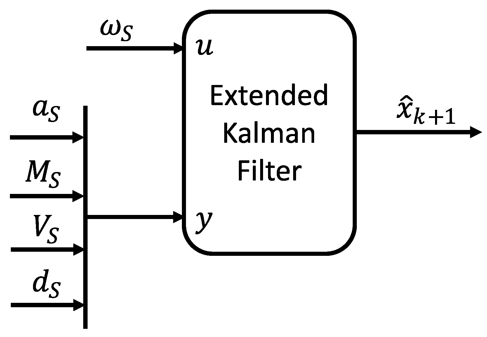 Drones 06 00018 g005 550