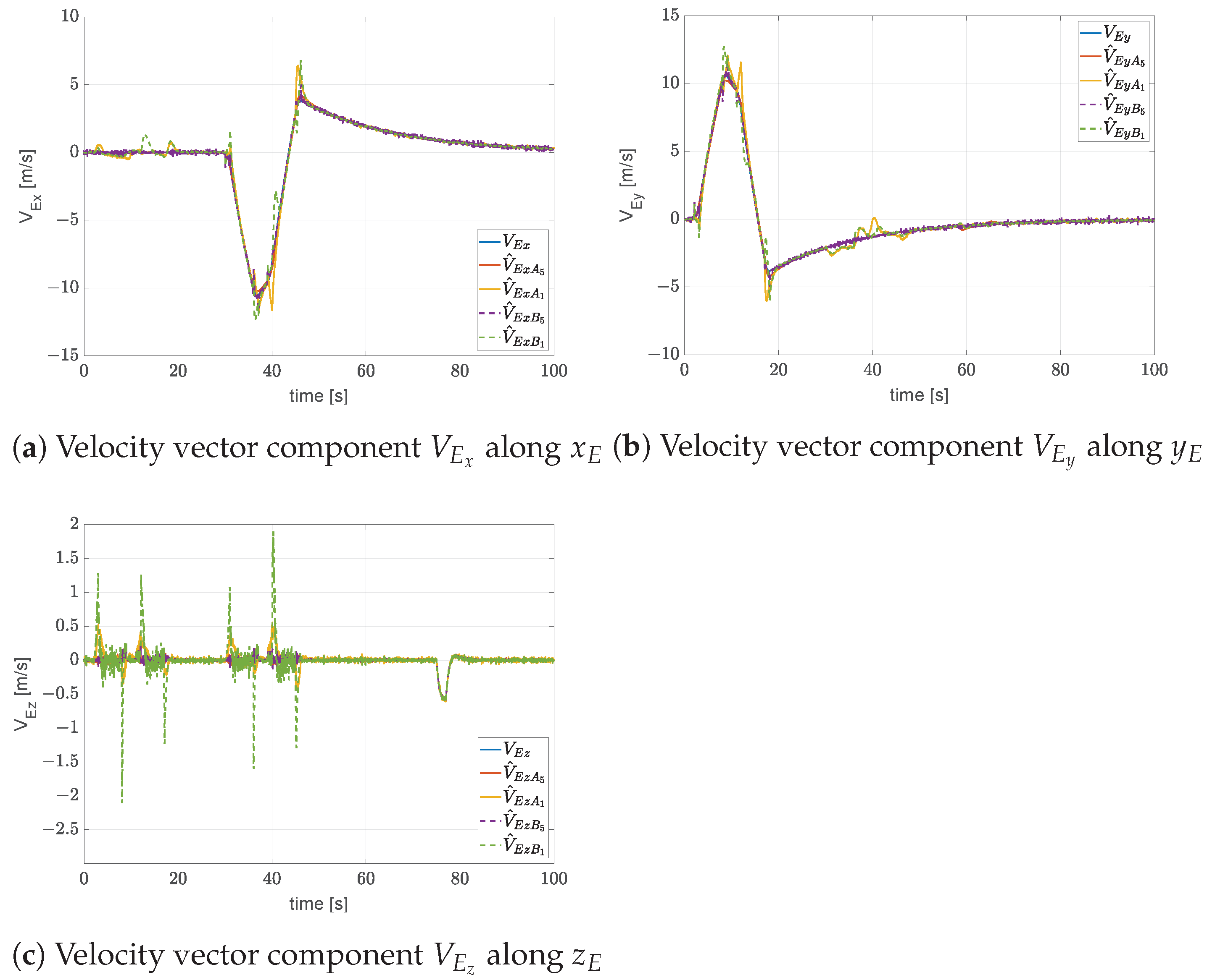 Drones 06 00018 g010 550