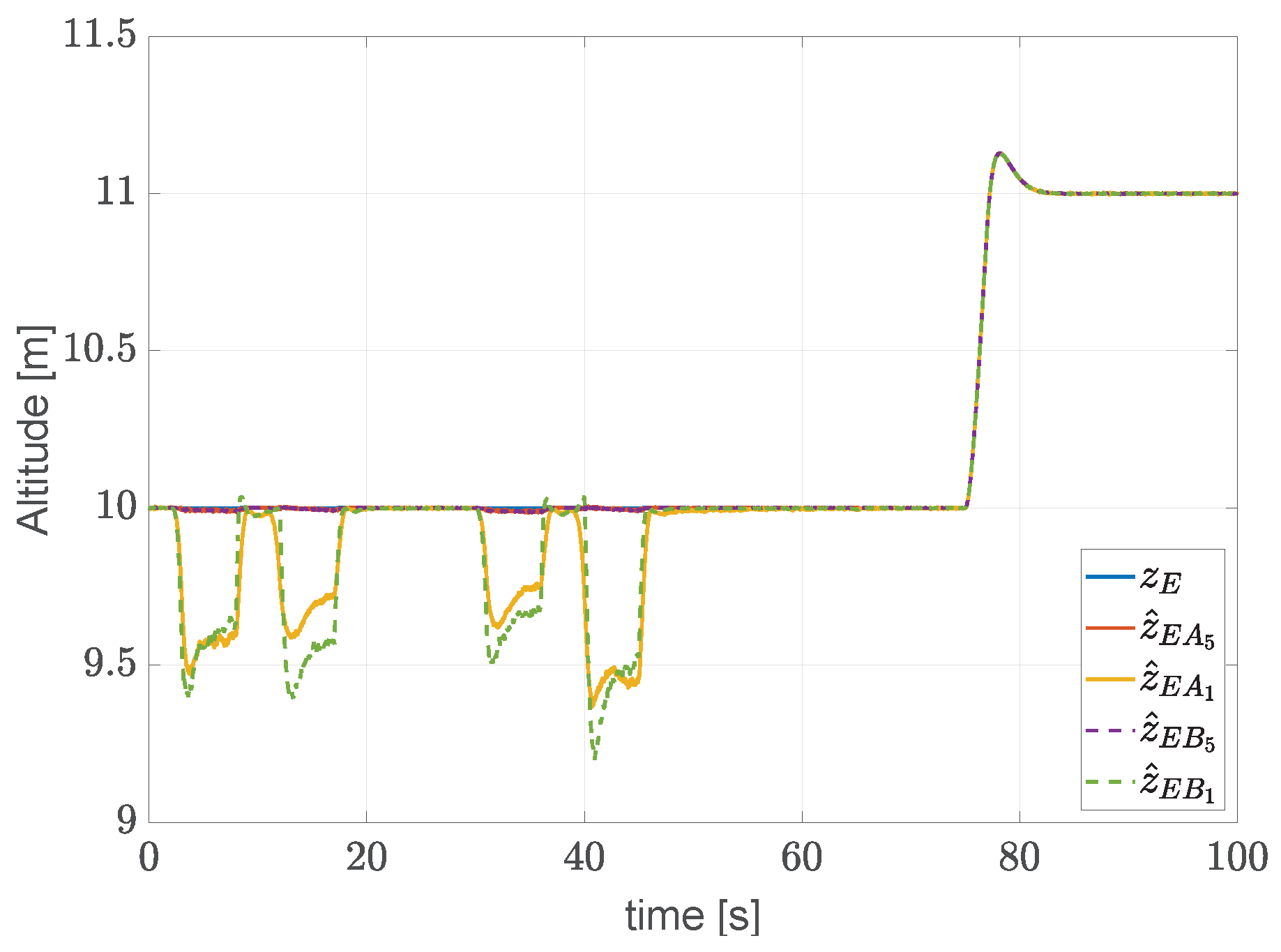 Drones 06 00018 g011 550