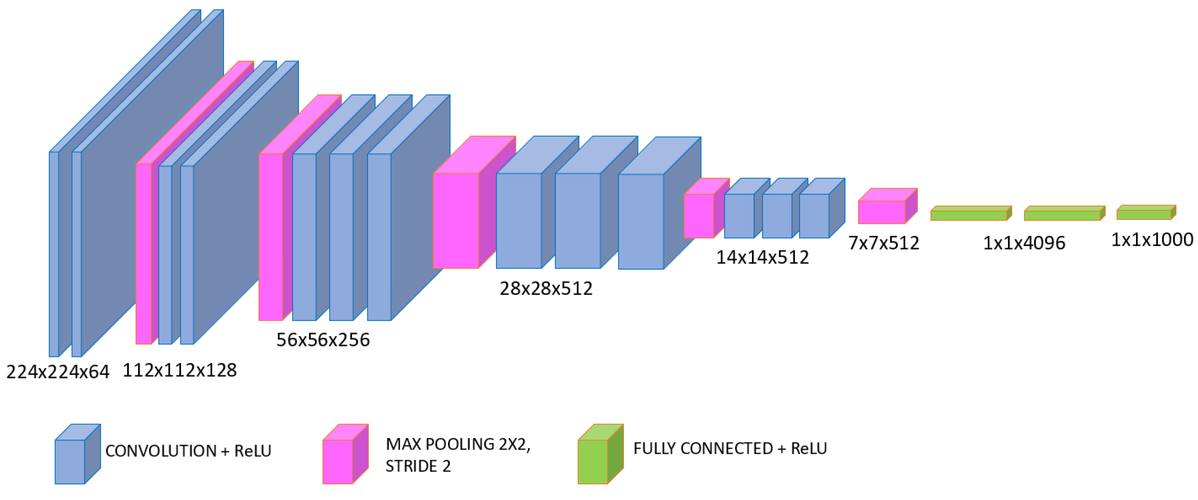 Drones 06 00019 g001 550