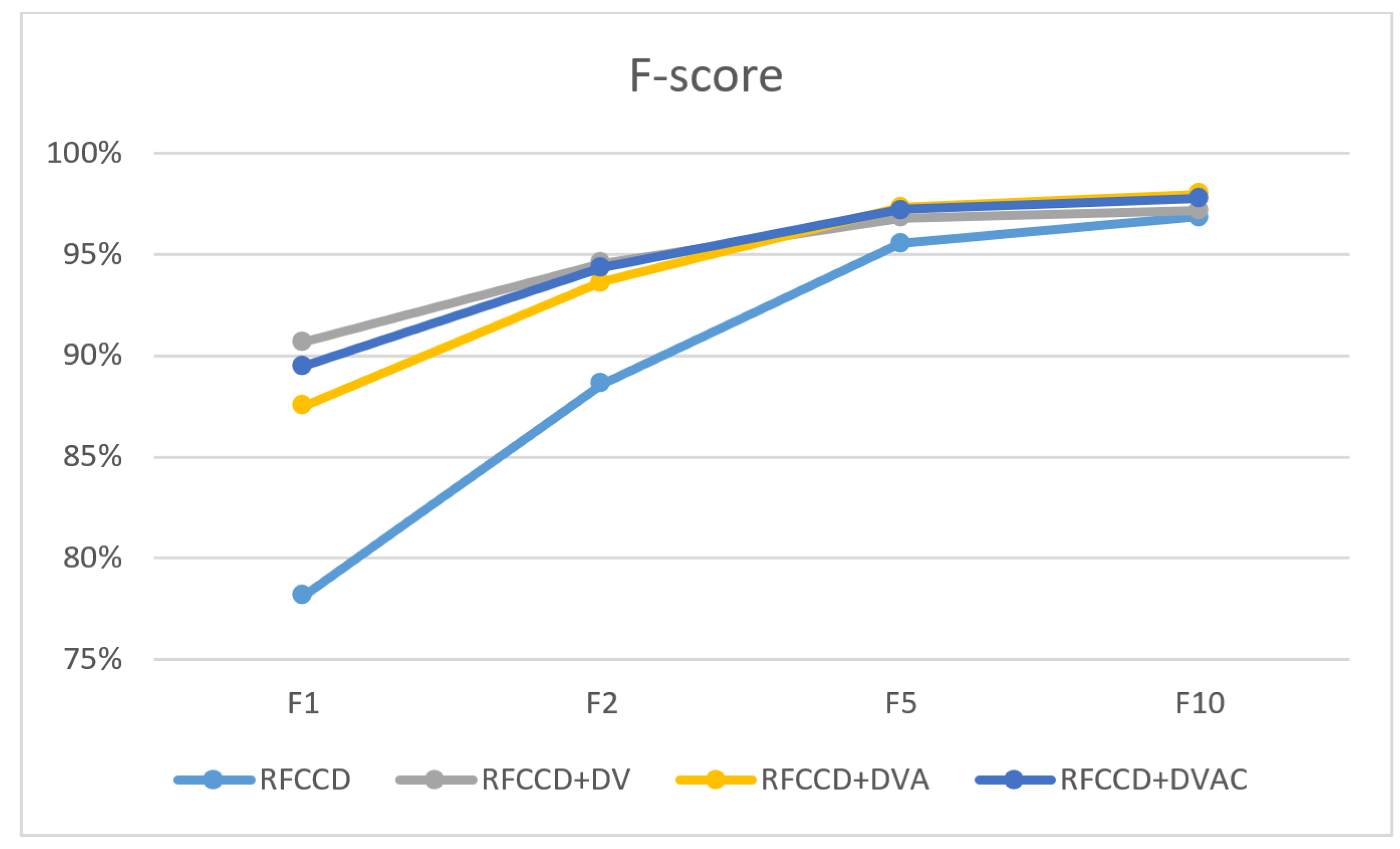 Drones 06 00019 g008 550