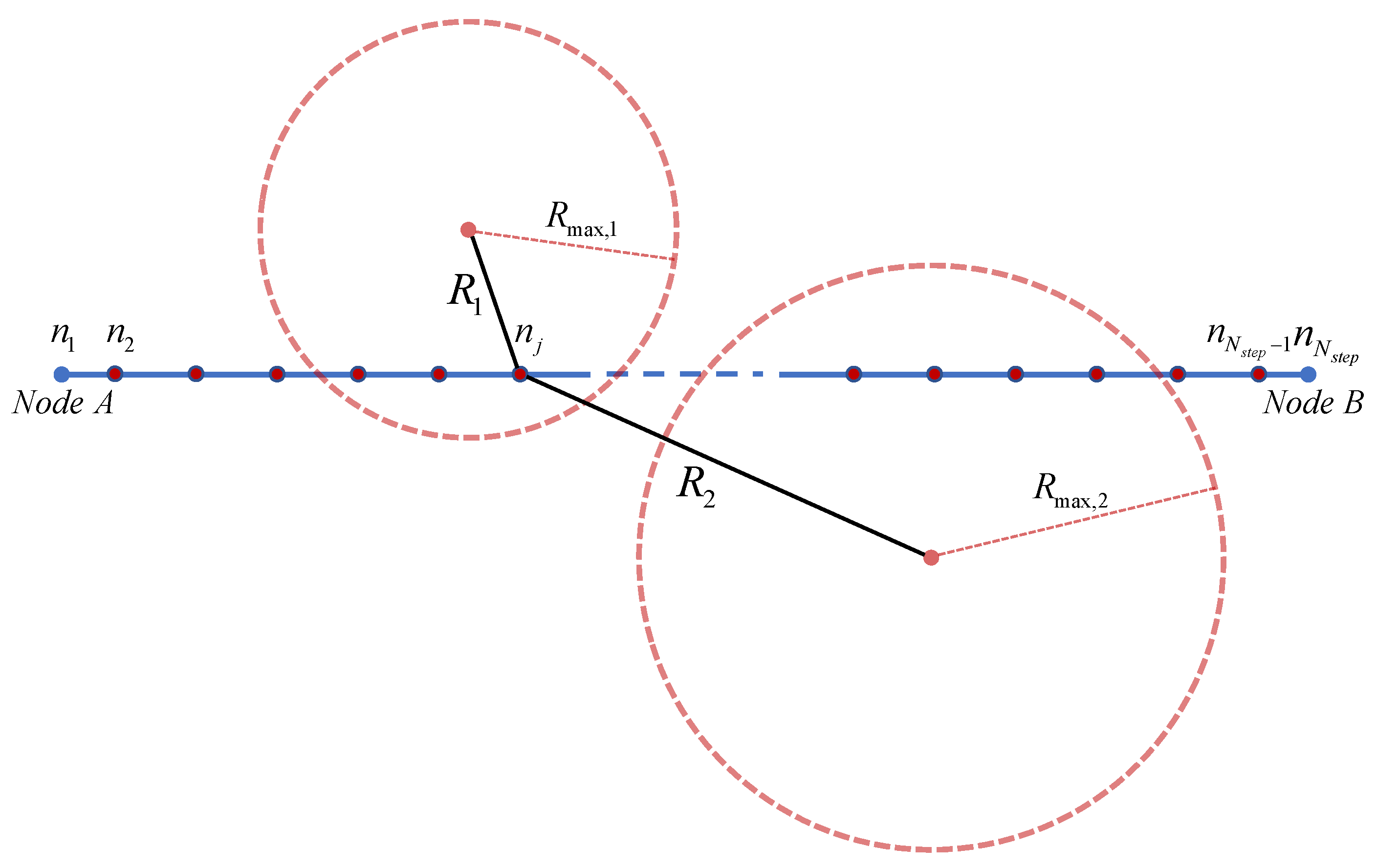 Drones 06 00020 g003 550