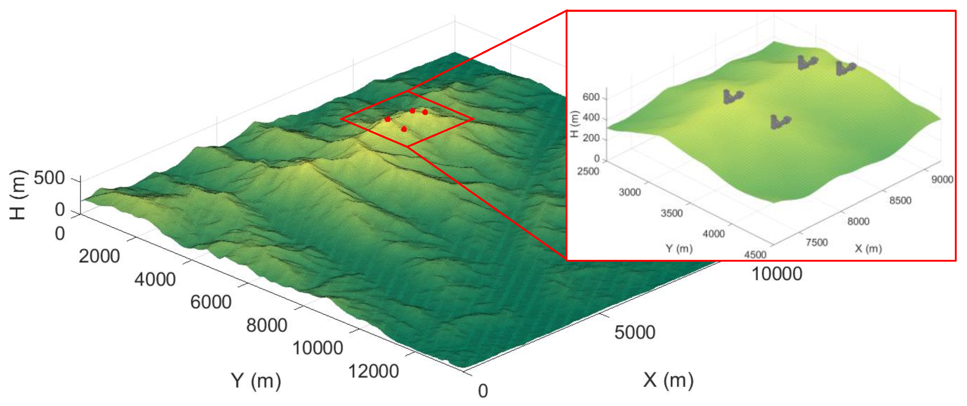Drones 06 00020 g010 550