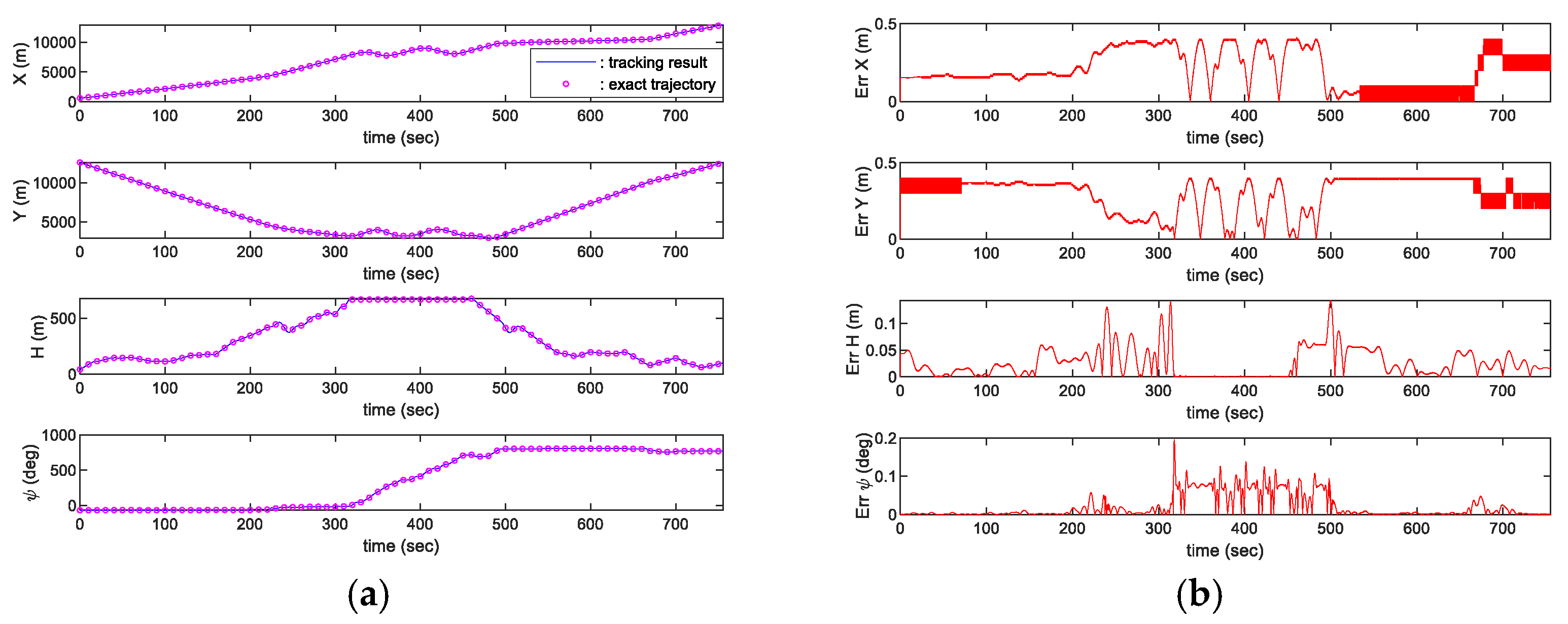Drones 06 00020 g015 550