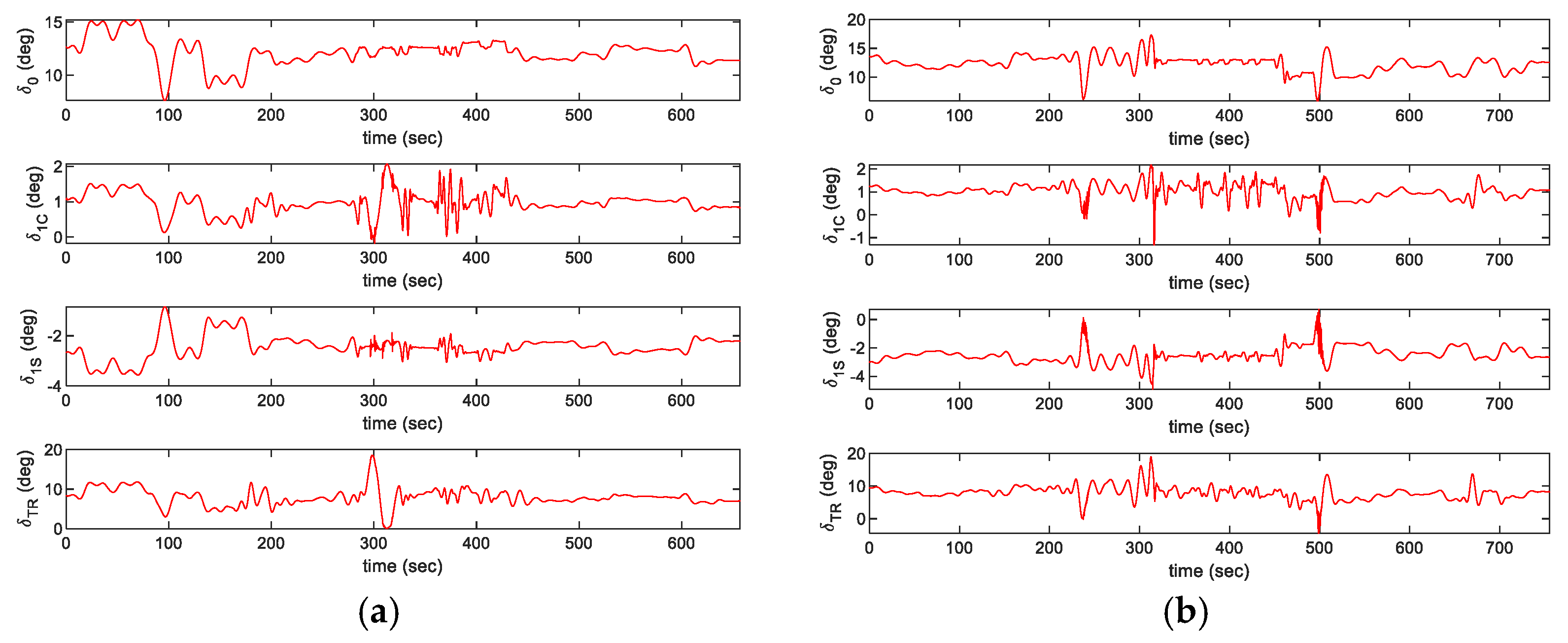 Drones 06 00020 g016 550