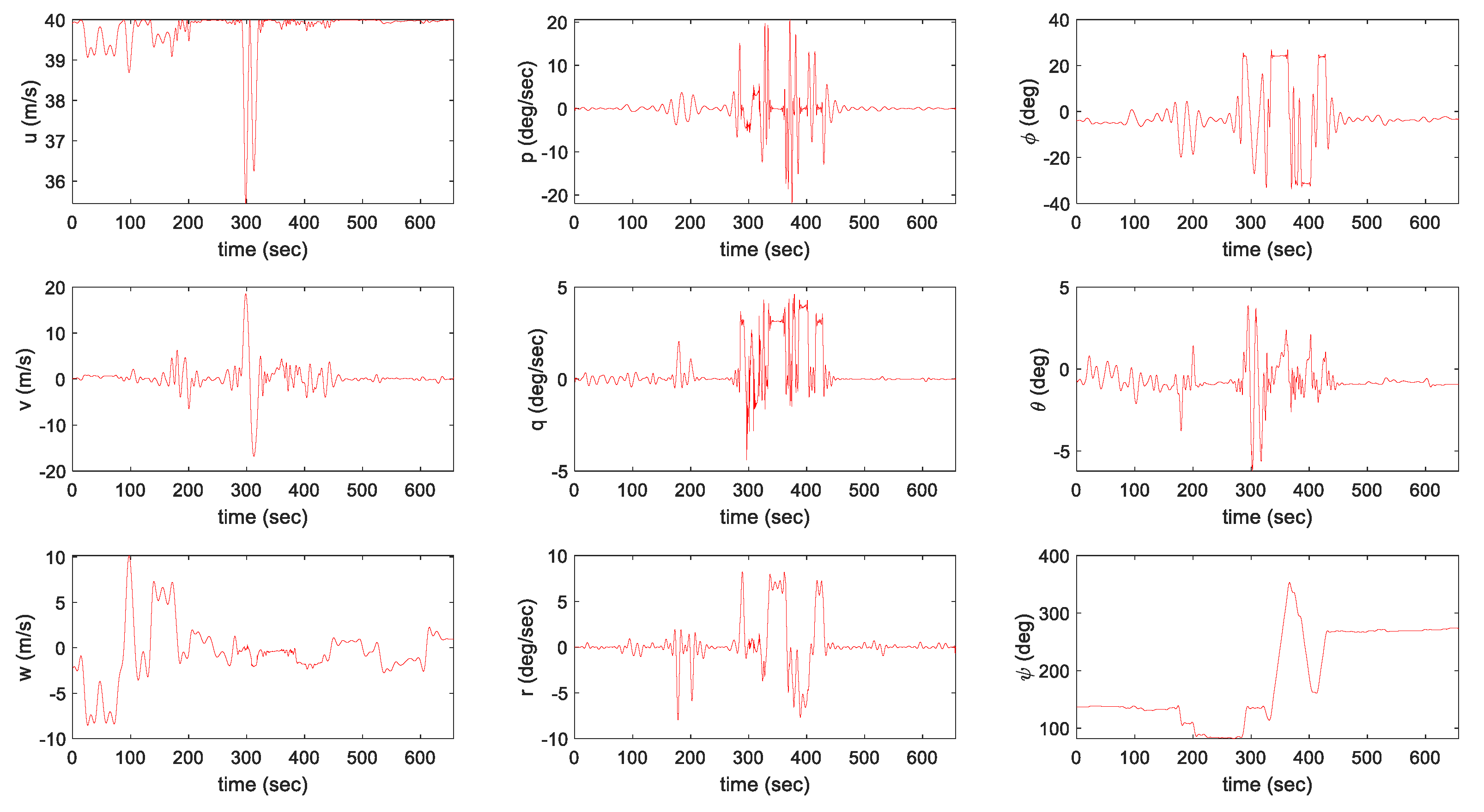 Drones 06 00020 g017 550